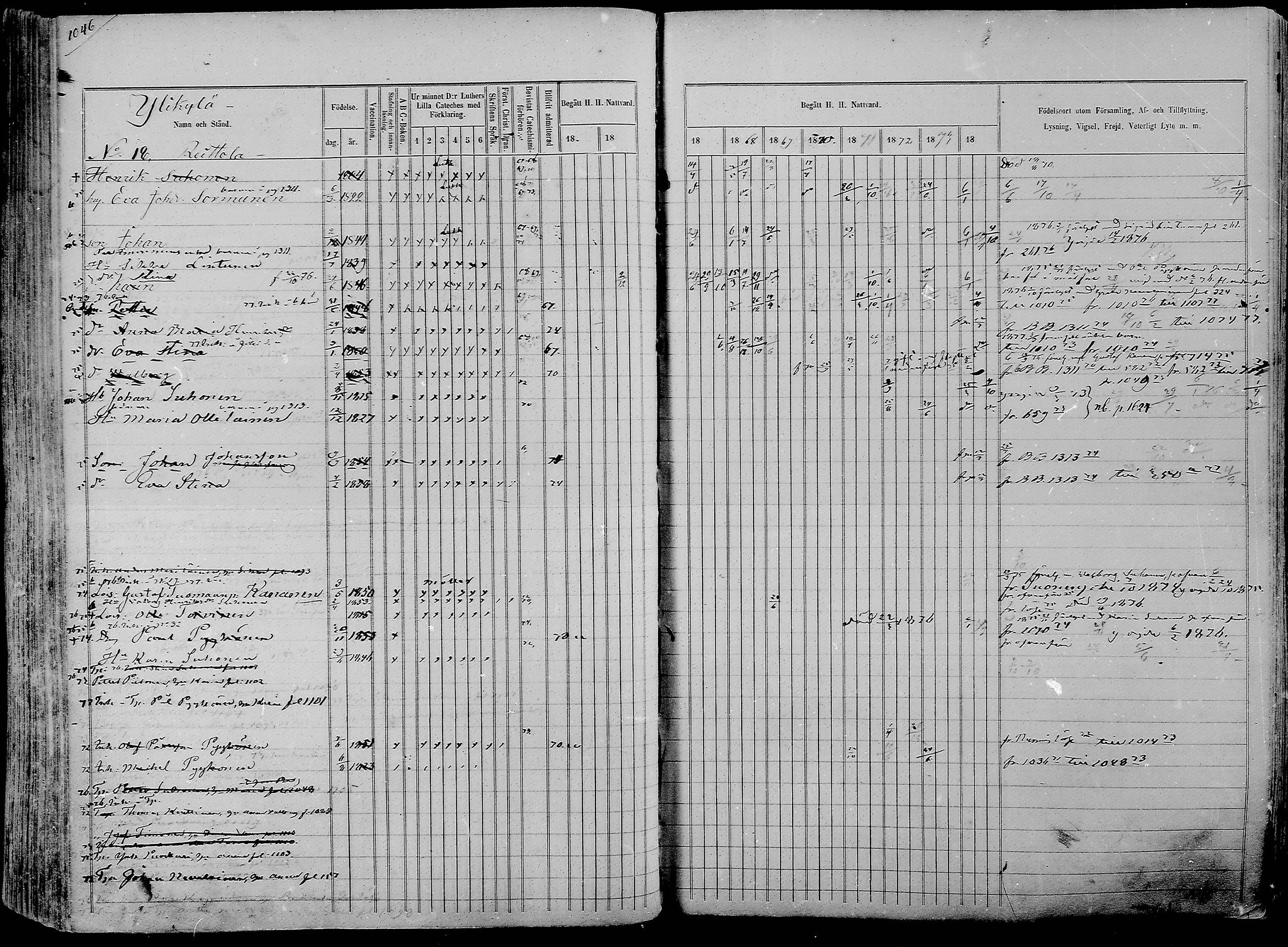 [ ../kirjat/Kirkonkirjat/nurmes/rippikirja_1865-1874_mko43-84/kuvat/1023.jpg ]