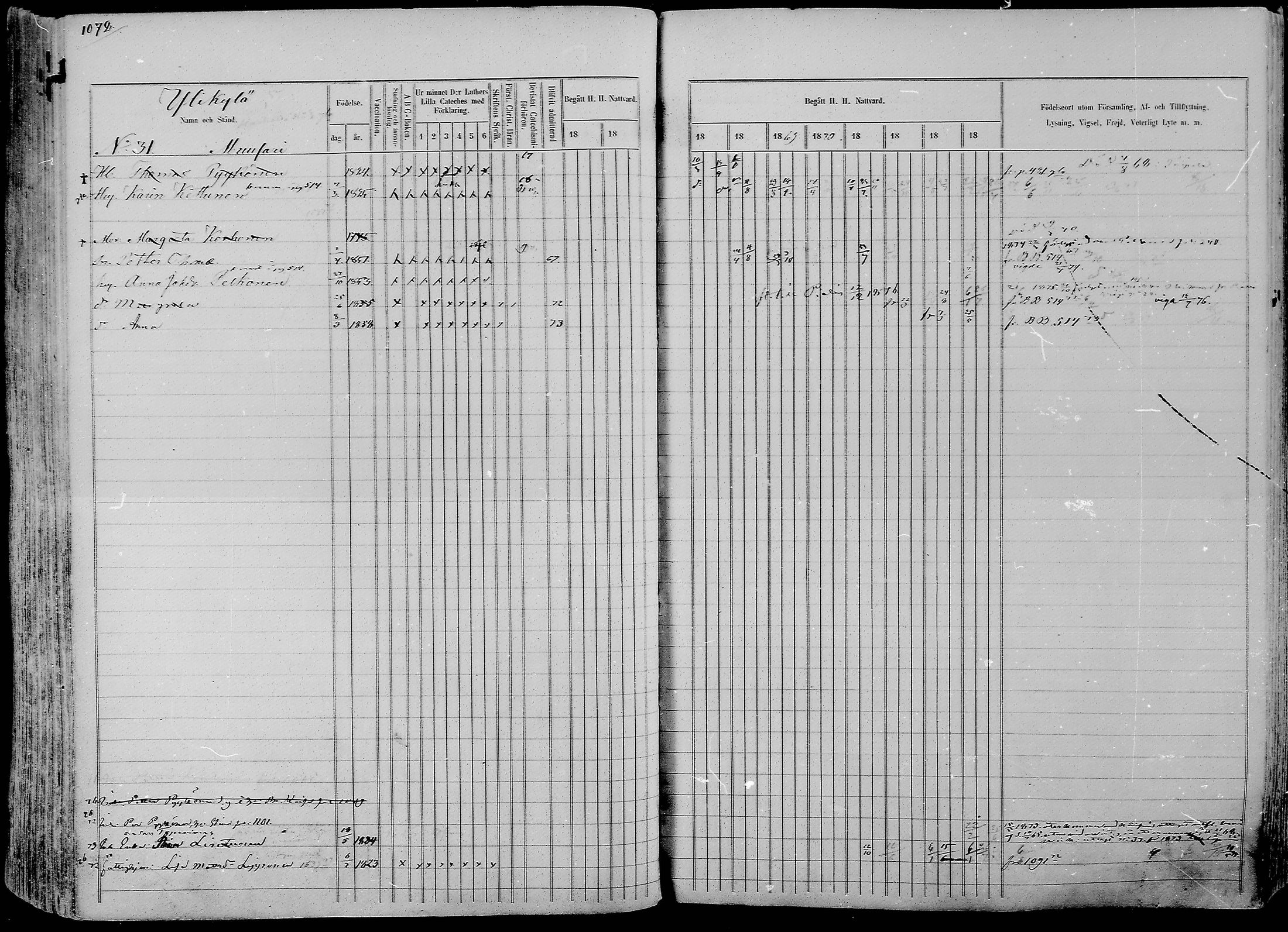 [ ../kirjat/Kirkonkirjat/nurmes/rippikirja_1865-1874_mko43-84/kuvat/1049.jpg ]