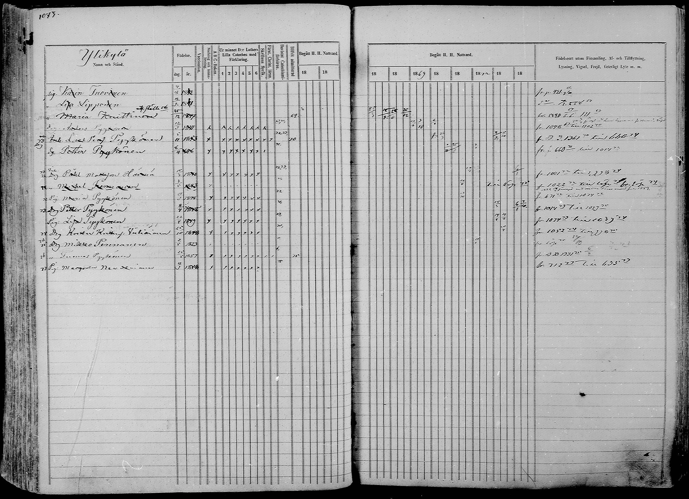 [ ../kirjat/Kirkonkirjat/nurmes/rippikirja_1865-1874_mko43-84/kuvat/1050.jpg ]