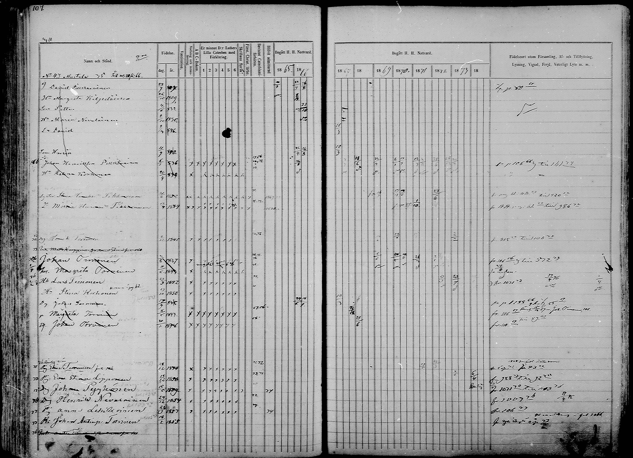 [ ../kirjat/Kirkonkirjat/nurmes/rippikirja_1865-1874_mko43-84/kuvat/106.jpg ]