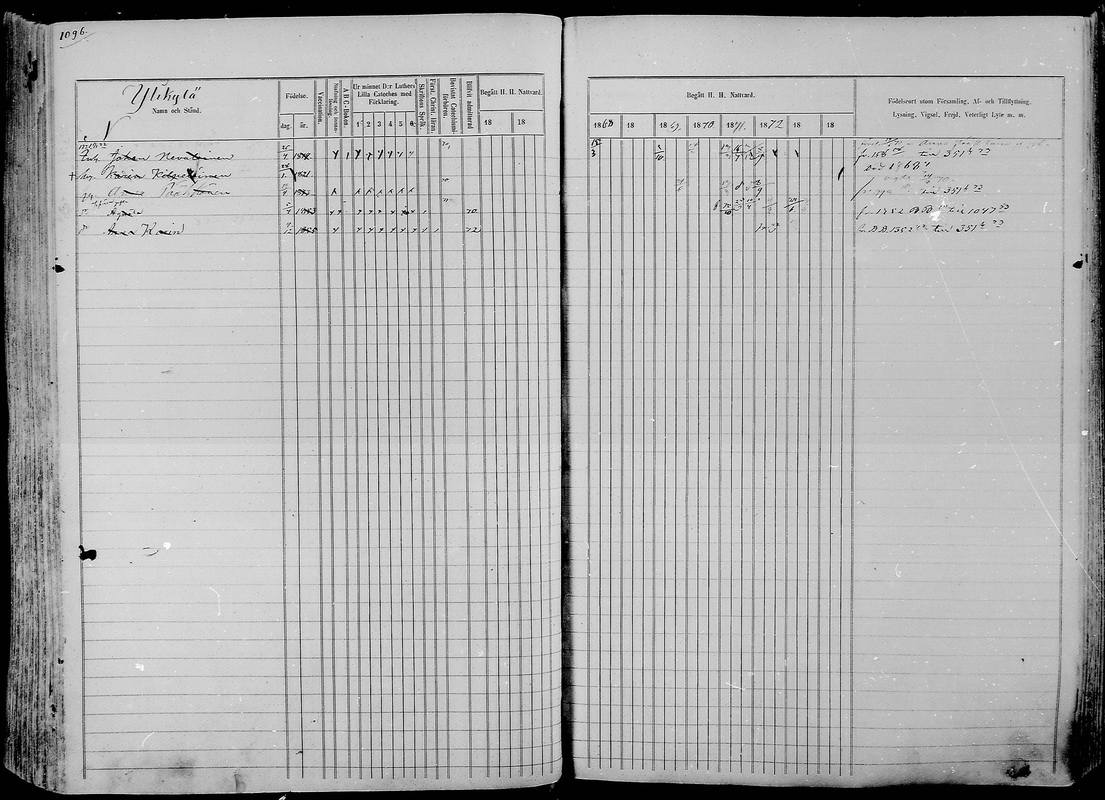 [ ../kirjat/Kirkonkirjat/nurmes/rippikirja_1865-1874_mko43-84/kuvat/1073.jpg ]