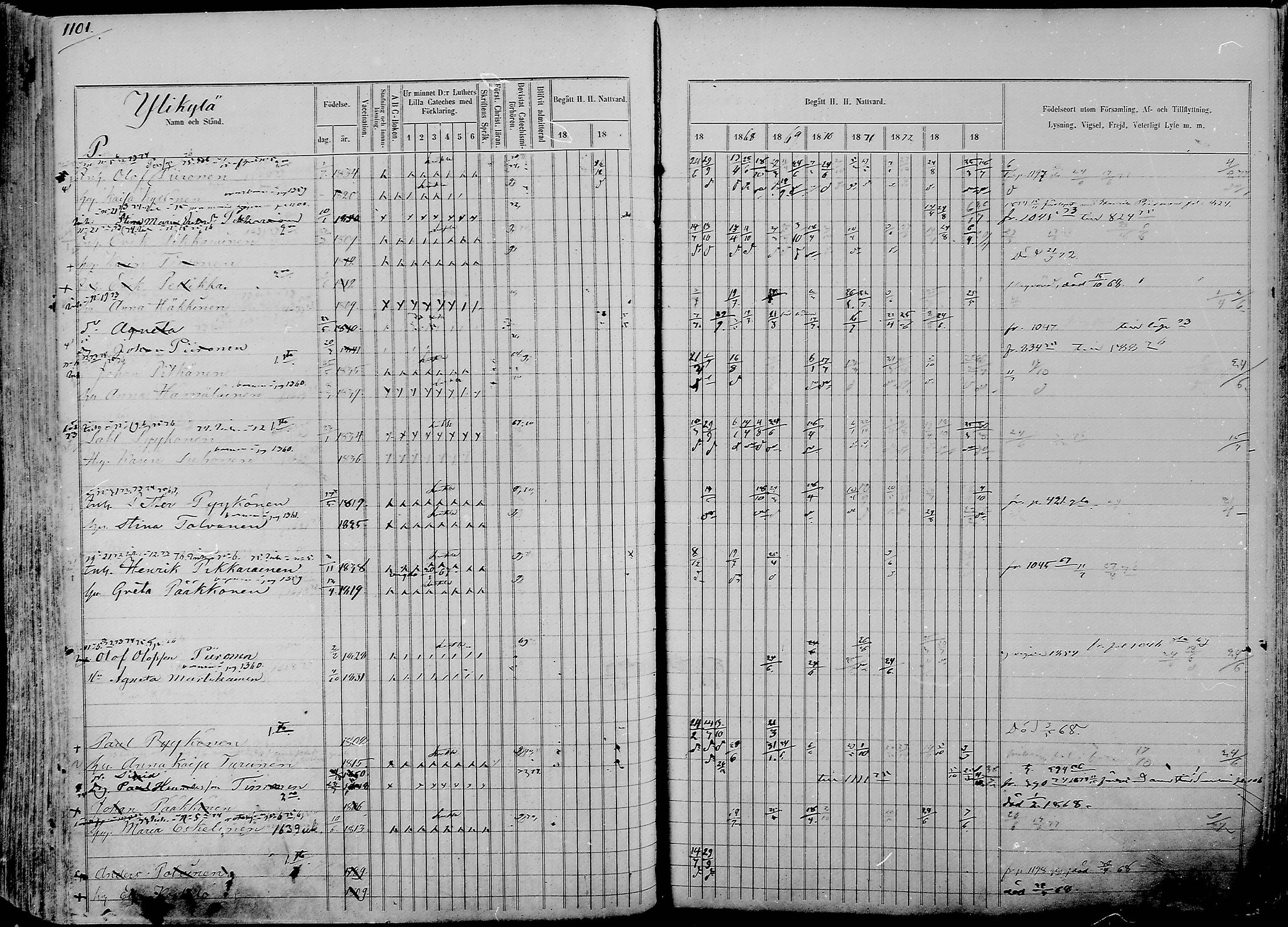 [ ../kirjat/Kirkonkirjat/nurmes/rippikirja_1865-1874_mko43-84/kuvat/1078.jpg ]