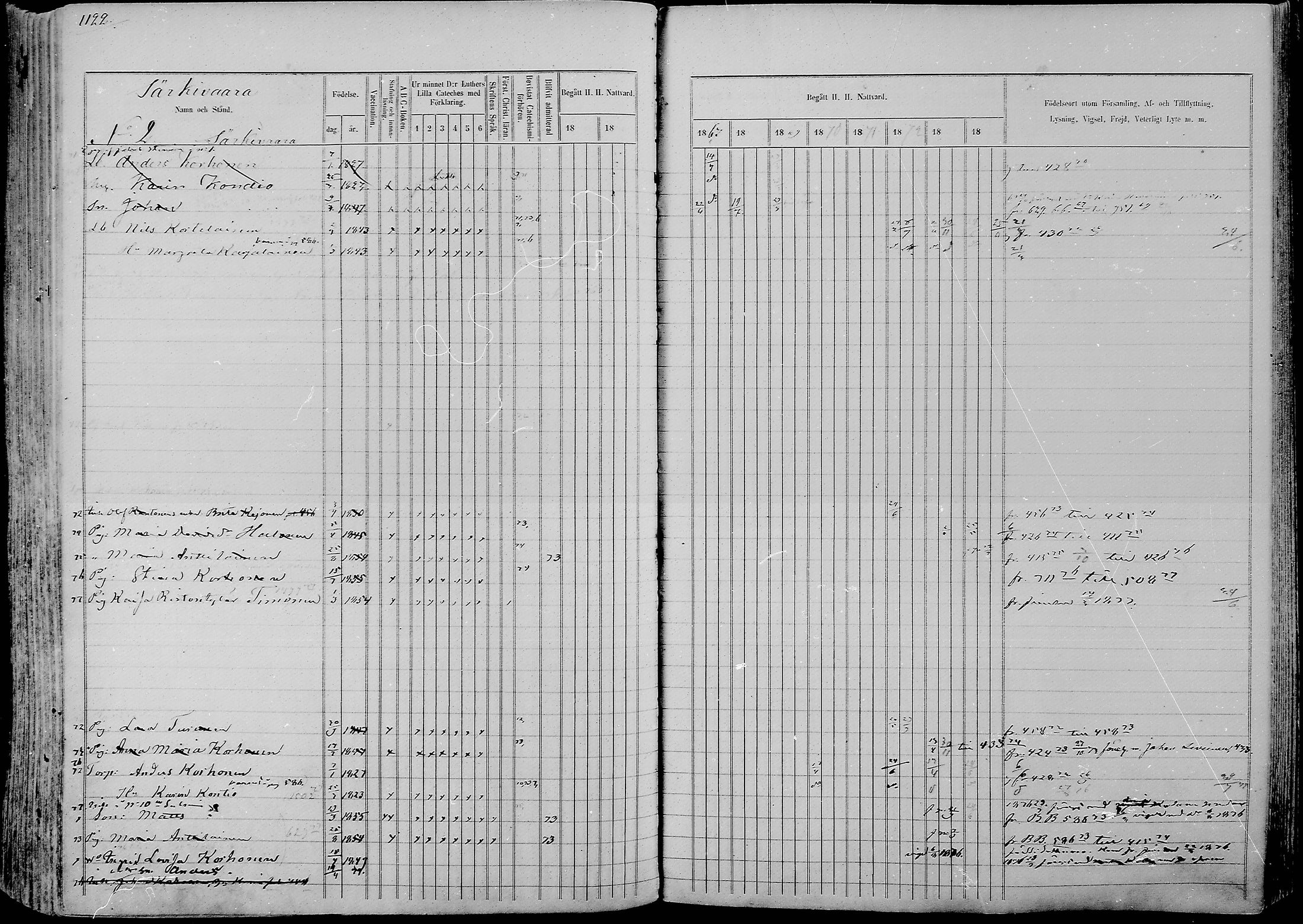 [ ../kirjat/Kirkonkirjat/nurmes/rippikirja_1865-1874_mko43-84/kuvat/1096.jpg ]