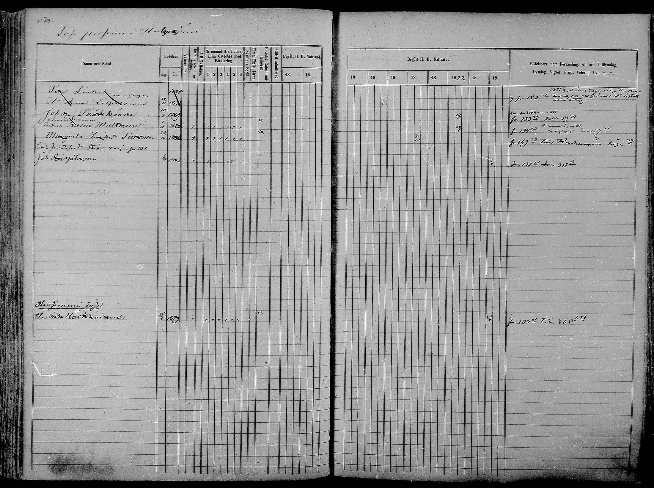 [ ../kirjat/Kirkonkirjat/nurmes/rippikirja_1865-1874_mko43-84/kuvat/1104.jpg ]