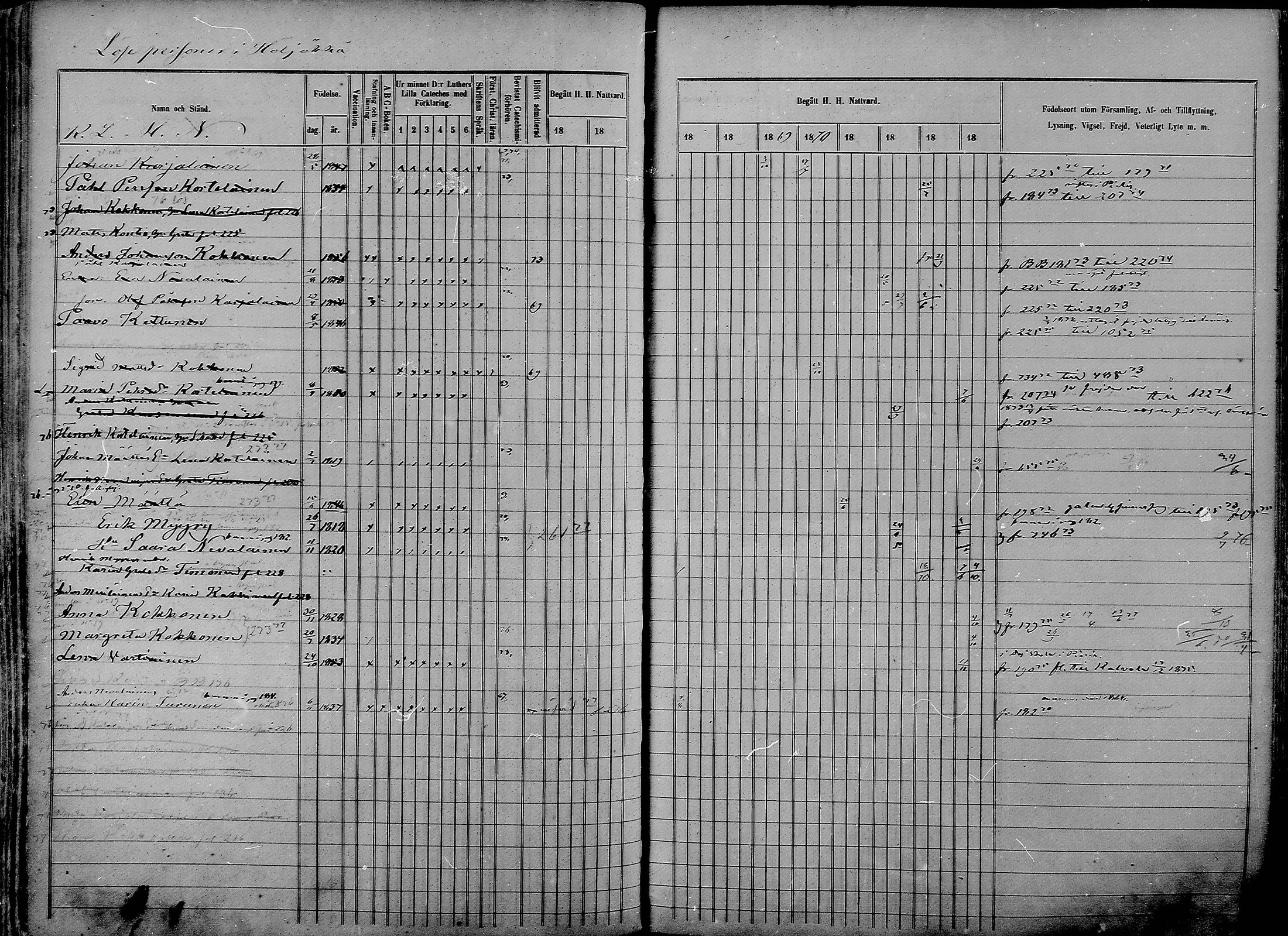 [ ../kirjat/Kirkonkirjat/nurmes/rippikirja_1865-1874_mko43-84/kuvat/1106.jpg ]