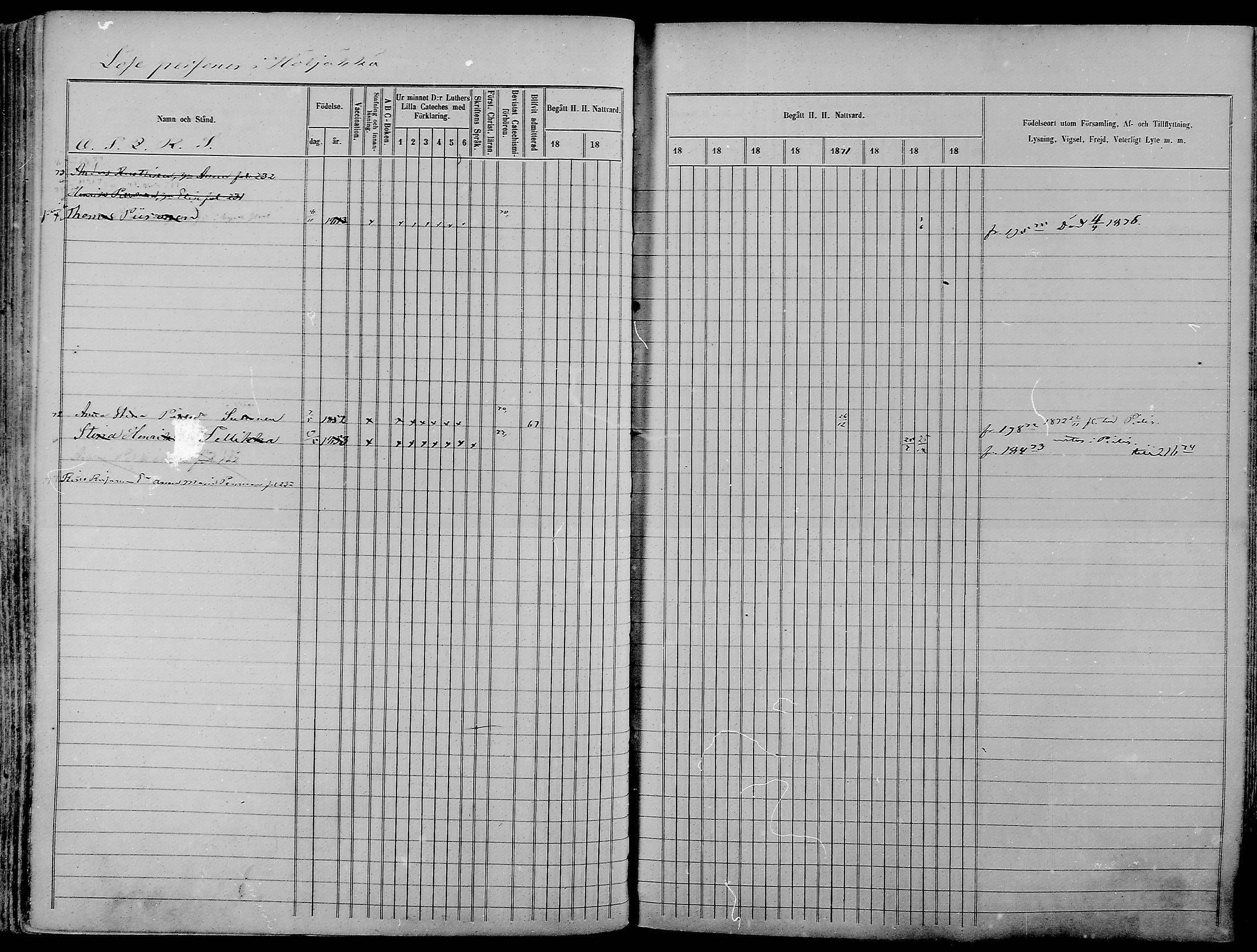 [ ../kirjat/Kirkonkirjat/nurmes/rippikirja_1865-1874_mko43-84/kuvat/1107.jpg ]