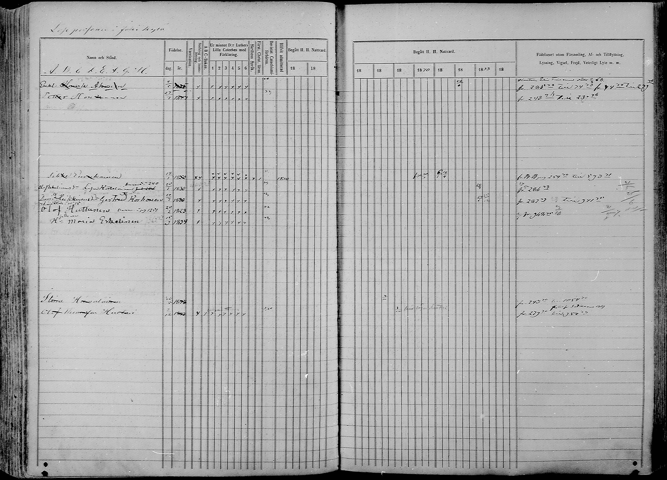 [ ../kirjat/Kirkonkirjat/nurmes/rippikirja_1865-1874_mko43-84/kuvat/1110.jpg ]