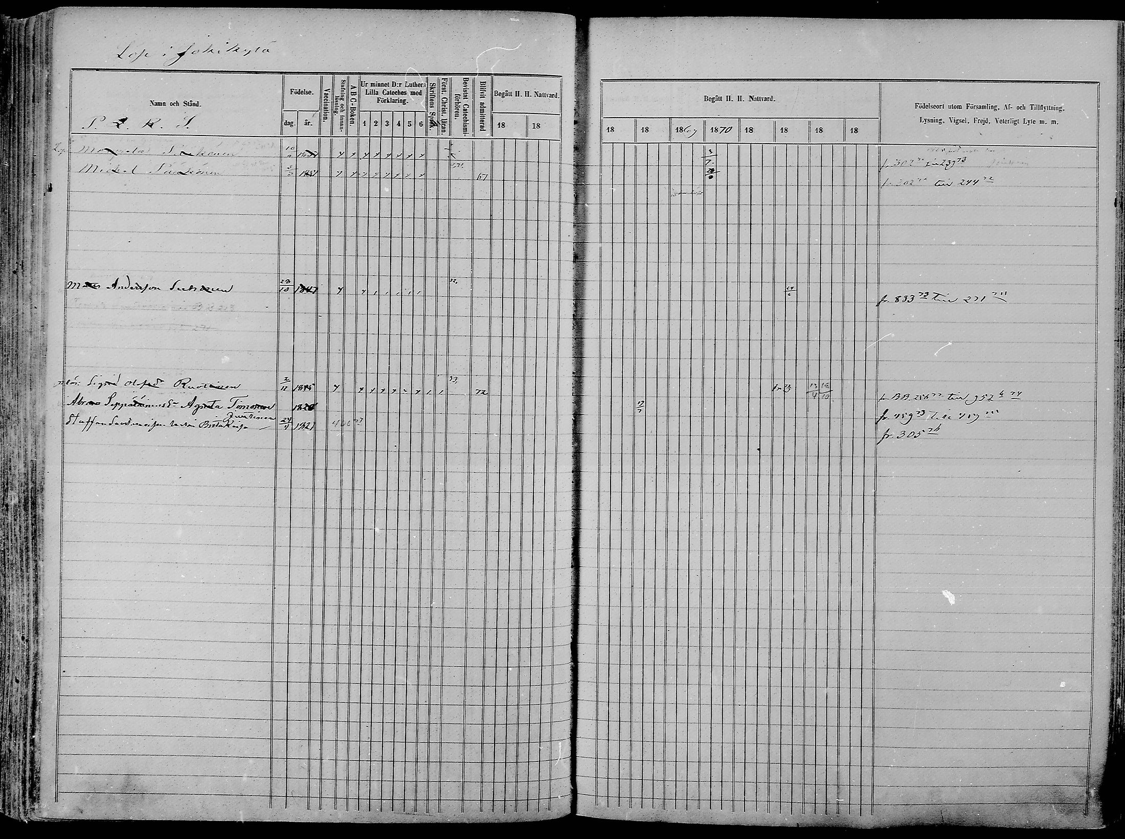 [ ../kirjat/Kirkonkirjat/nurmes/rippikirja_1865-1874_mko43-84/kuvat/1113.jpg ]