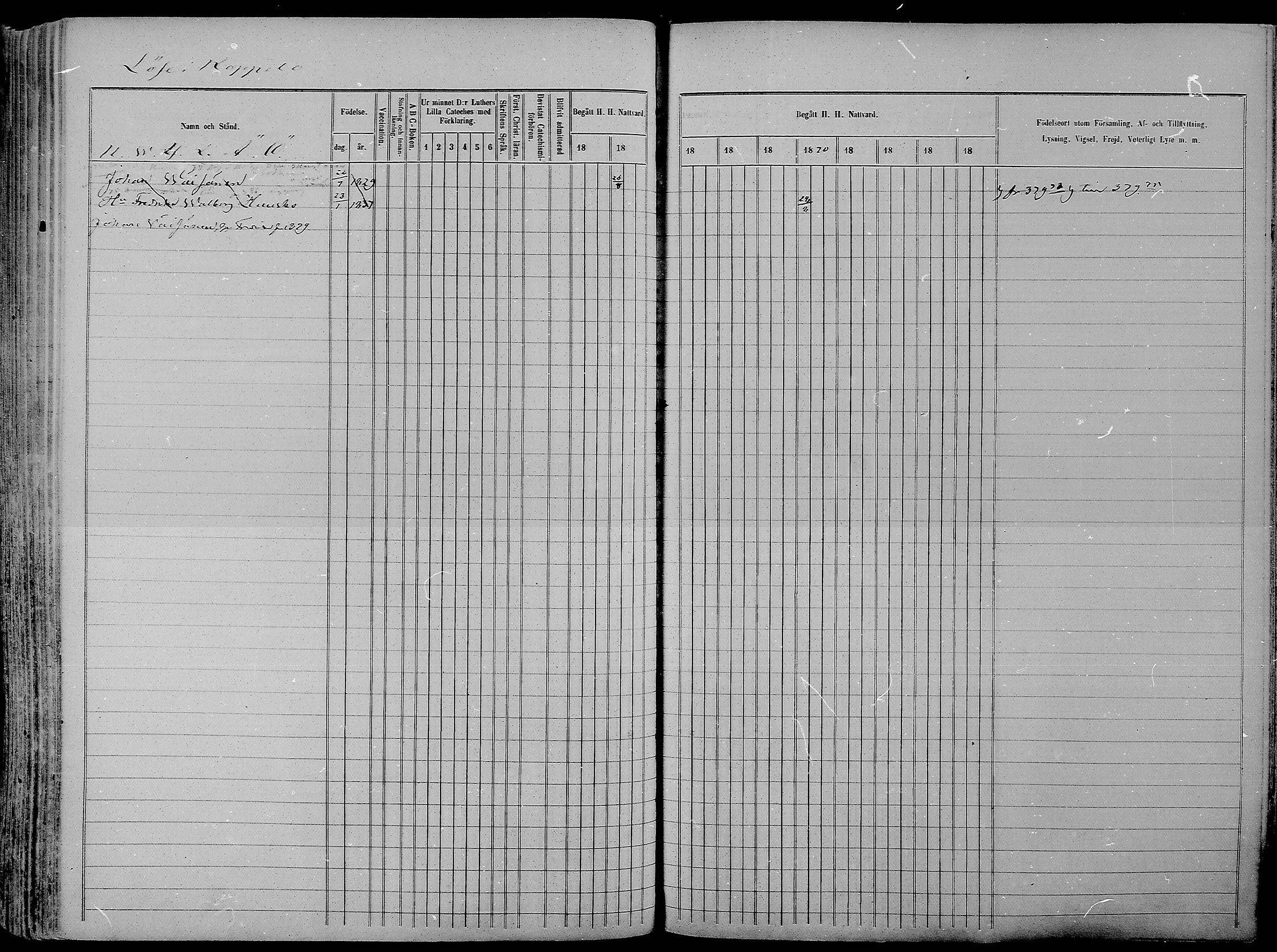 [ ../kirjat/Kirkonkirjat/nurmes/rippikirja_1865-1874_mko43-84/kuvat/1129.jpg ]