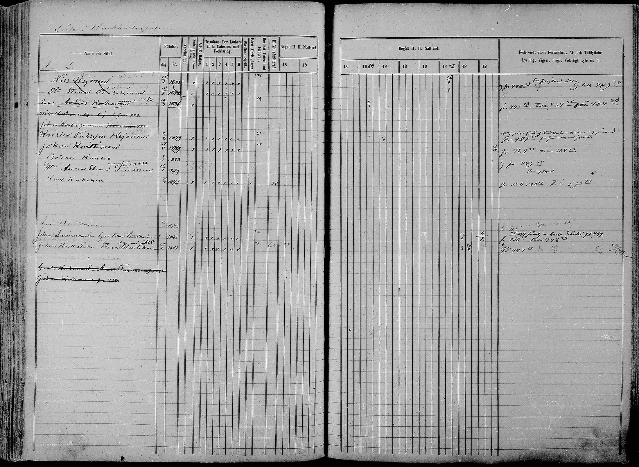[ ../kirjat/Kirkonkirjat/nurmes/rippikirja_1865-1874_mko43-84/kuvat/1135.jpg ]