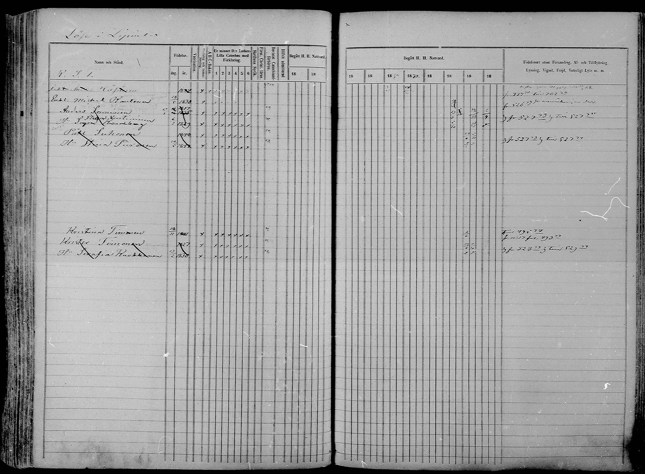 [ ../kirjat/Kirkonkirjat/nurmes/rippikirja_1865-1874_mko43-84/kuvat/1142.jpg ]