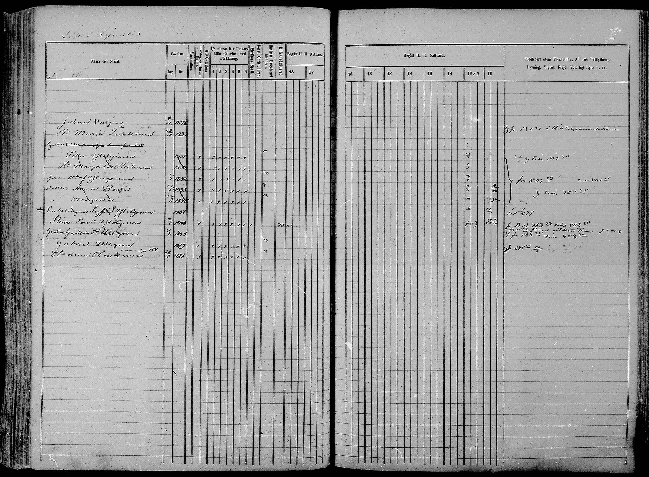 [ ../kirjat/Kirkonkirjat/nurmes/rippikirja_1865-1874_mko43-84/kuvat/1143.jpg ]