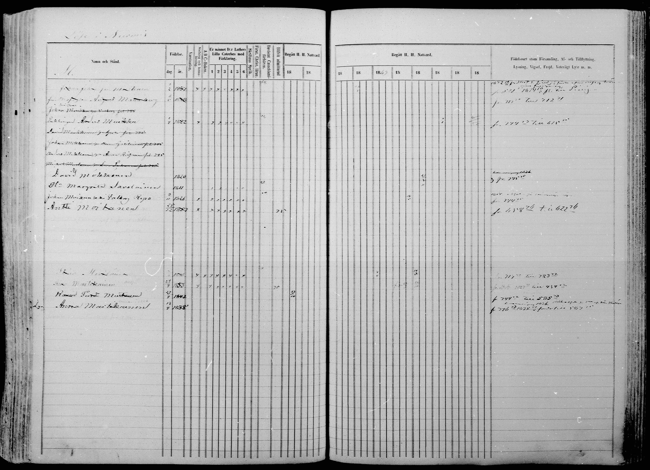 [ ../kirjat/Kirkonkirjat/nurmes/rippikirja_1865-1874_mko43-84/kuvat/1153.jpg ]