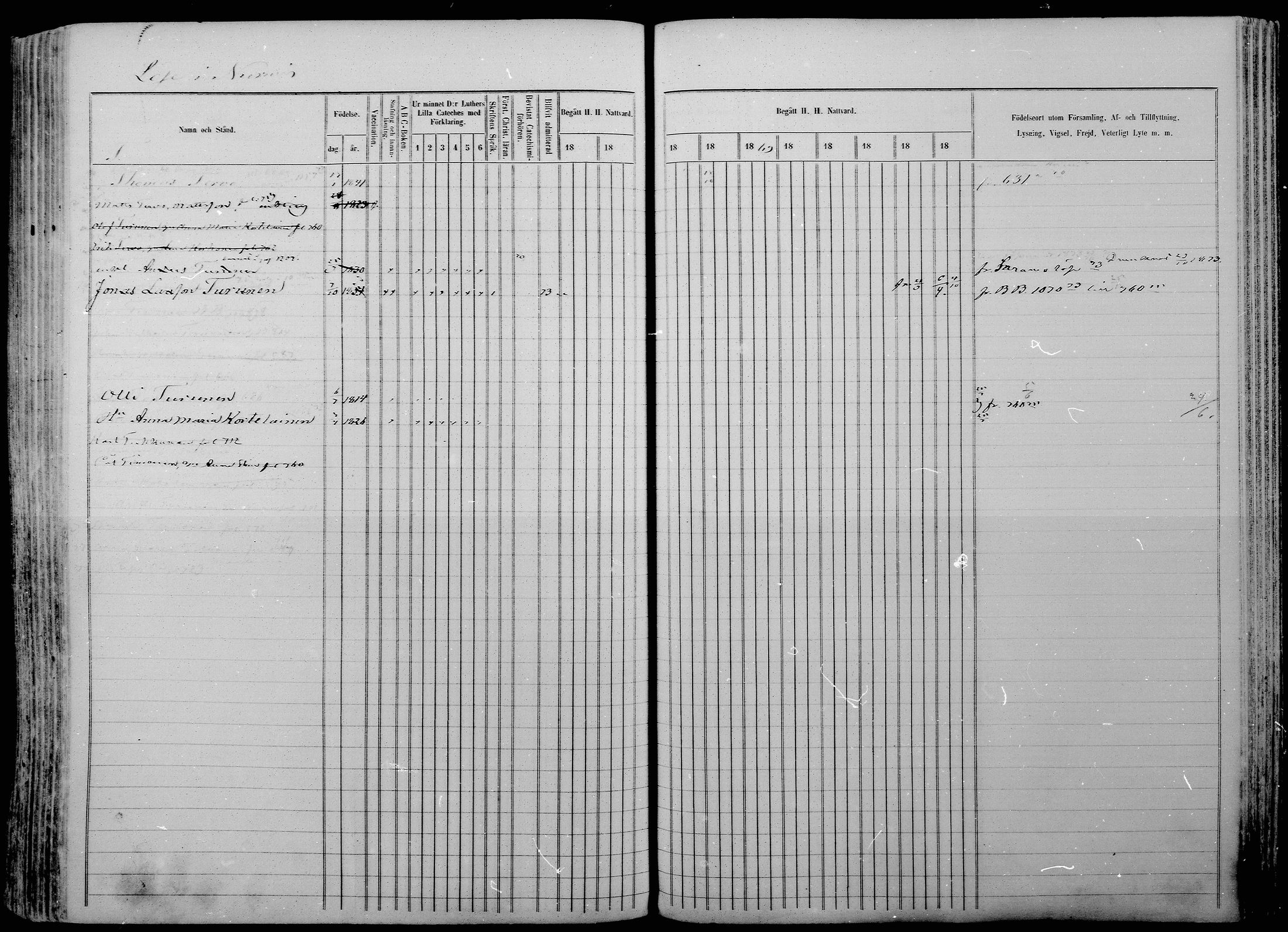 [ ../kirjat/Kirkonkirjat/nurmes/rippikirja_1865-1874_mko43-84/kuvat/1162.jpg ]