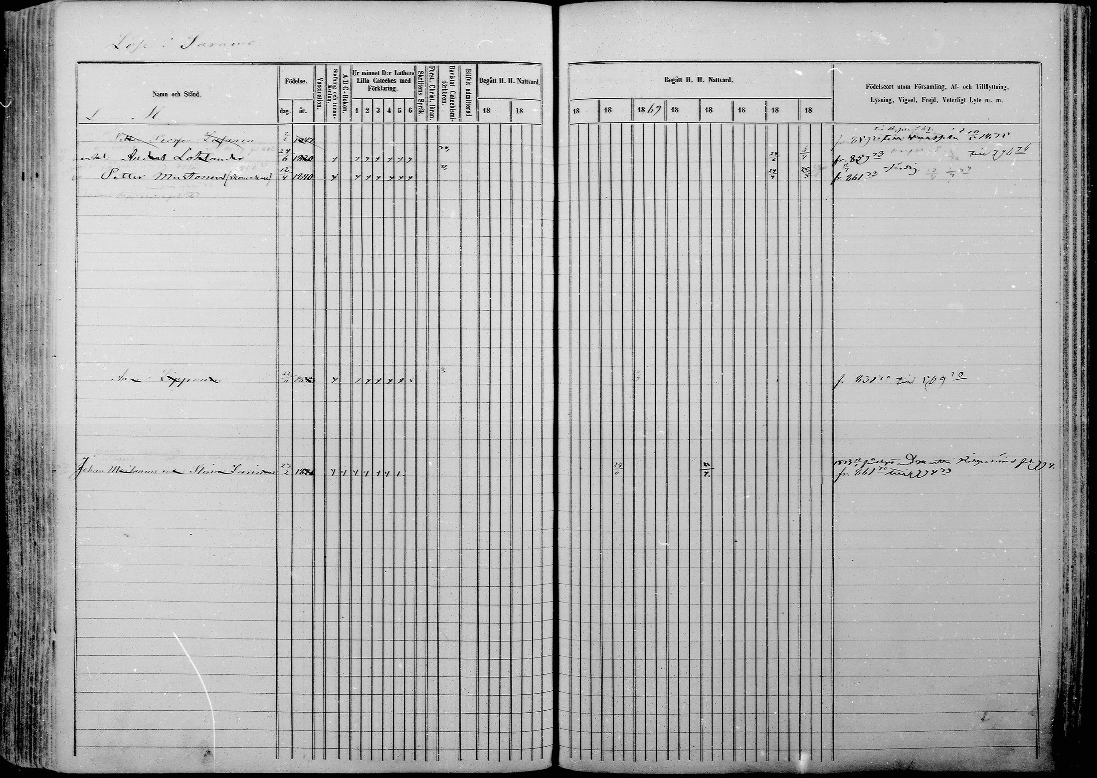[ ../kirjat/Kirkonkirjat/nurmes/rippikirja_1865-1874_mko43-84/kuvat/1177.jpg ]