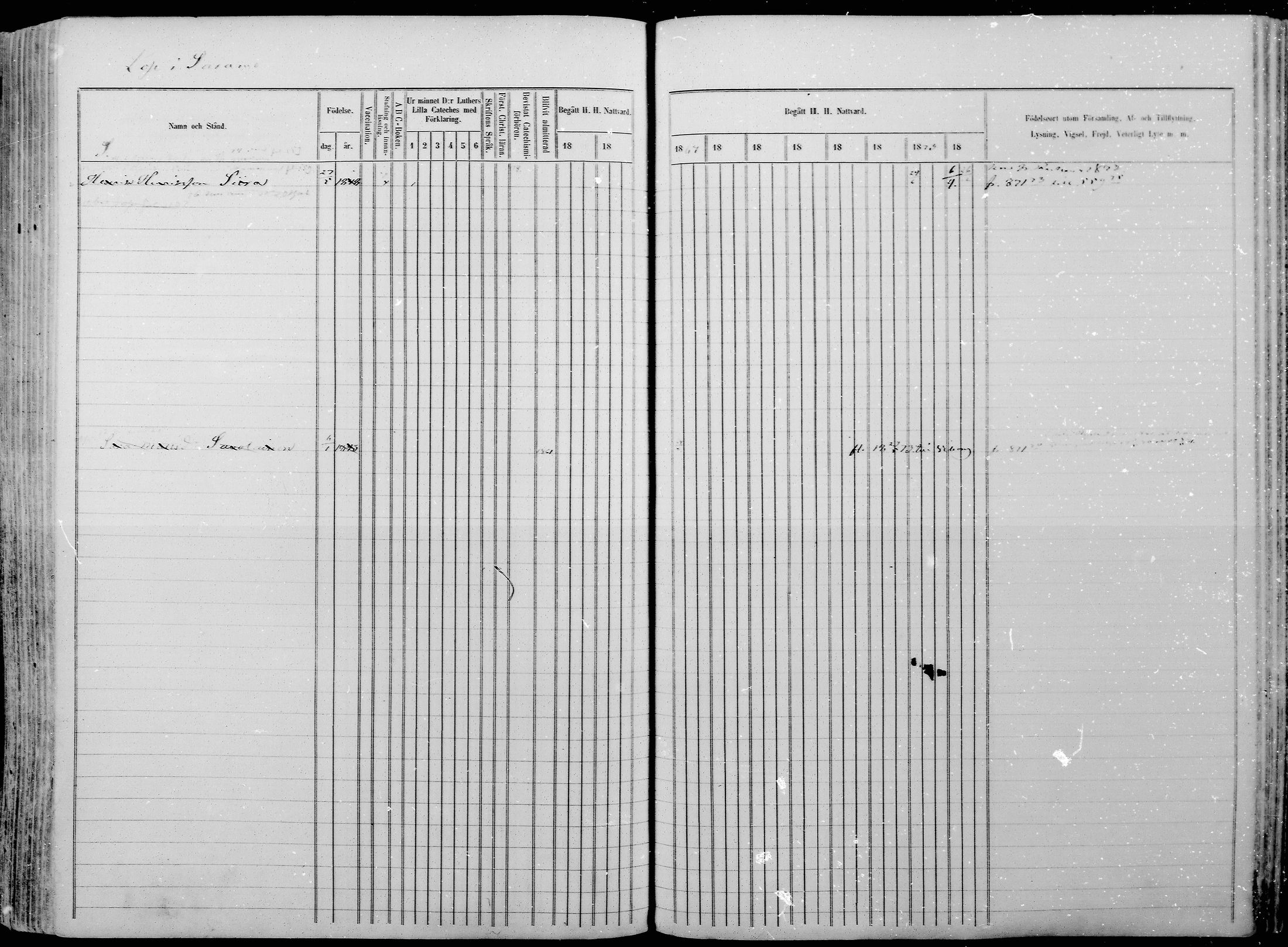 [ ../kirjat/Kirkonkirjat/nurmes/rippikirja_1865-1874_mko43-84/kuvat/1181.jpg ]