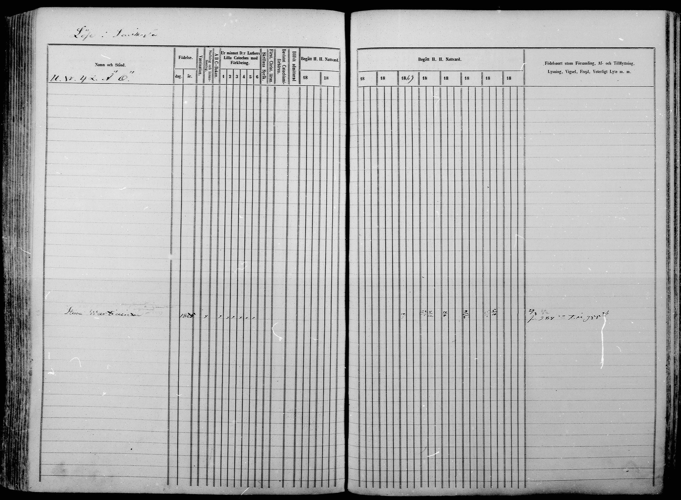 [ ../kirjat/Kirkonkirjat/nurmes/rippikirja_1865-1874_mko43-84/kuvat/1190.jpg ]