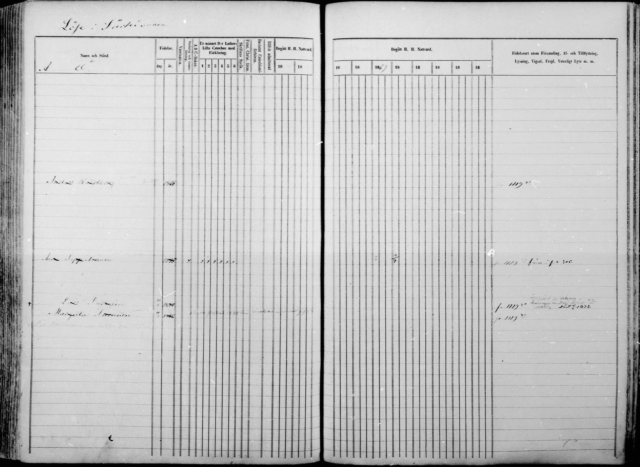 [ ../kirjat/Kirkonkirjat/nurmes/rippikirja_1865-1874_mko43-84/kuvat/1192.jpg ]