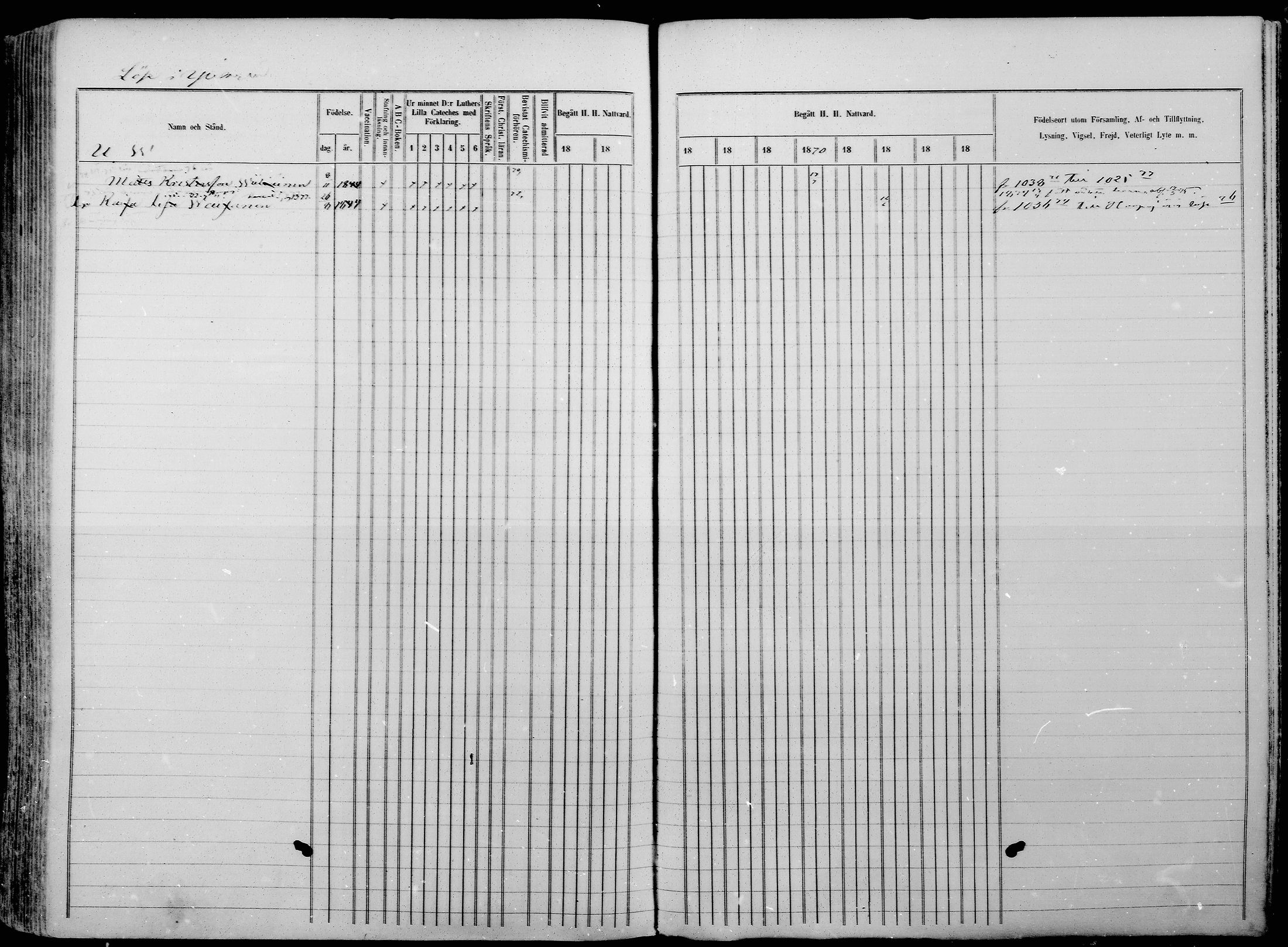 [ ../kirjat/Kirkonkirjat/nurmes/rippikirja_1865-1874_mko43-84/kuvat/1204.jpg ]