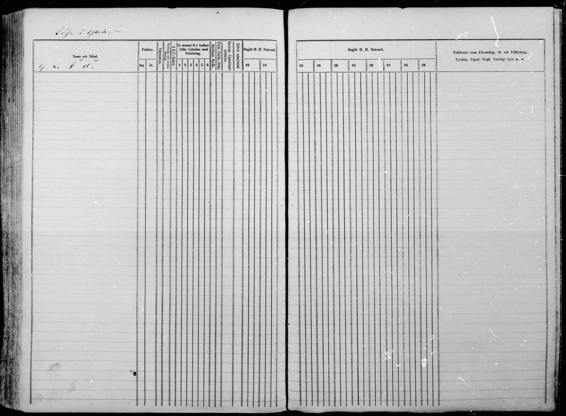 [ ../kirjat/Kirkonkirjat/nurmes/rippikirja_1865-1874_mko43-84/kuvat/1205.jpg ]