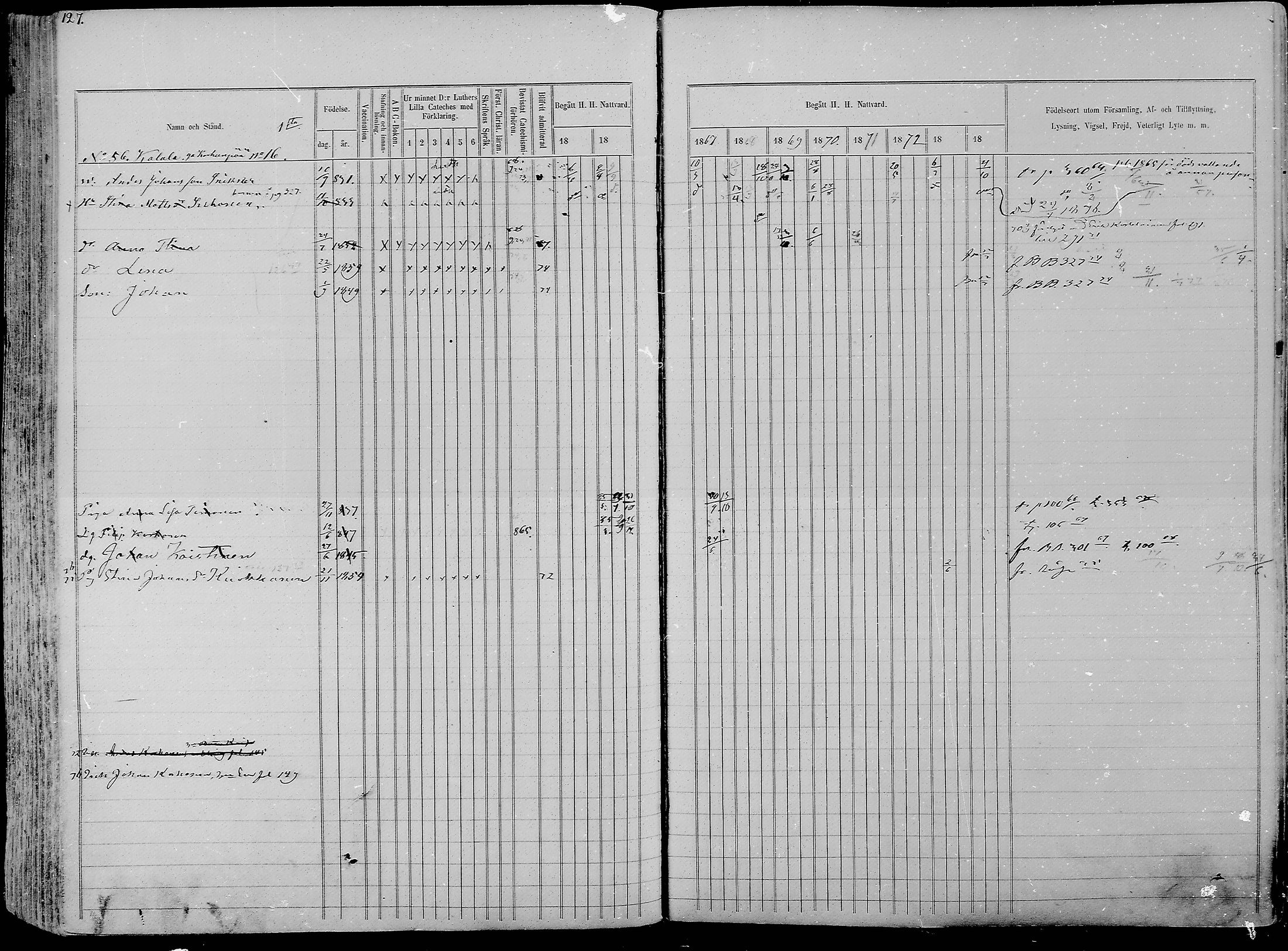 [ ../kirjat/Kirkonkirjat/nurmes/rippikirja_1865-1874_mko43-84/kuvat/126.jpg ]