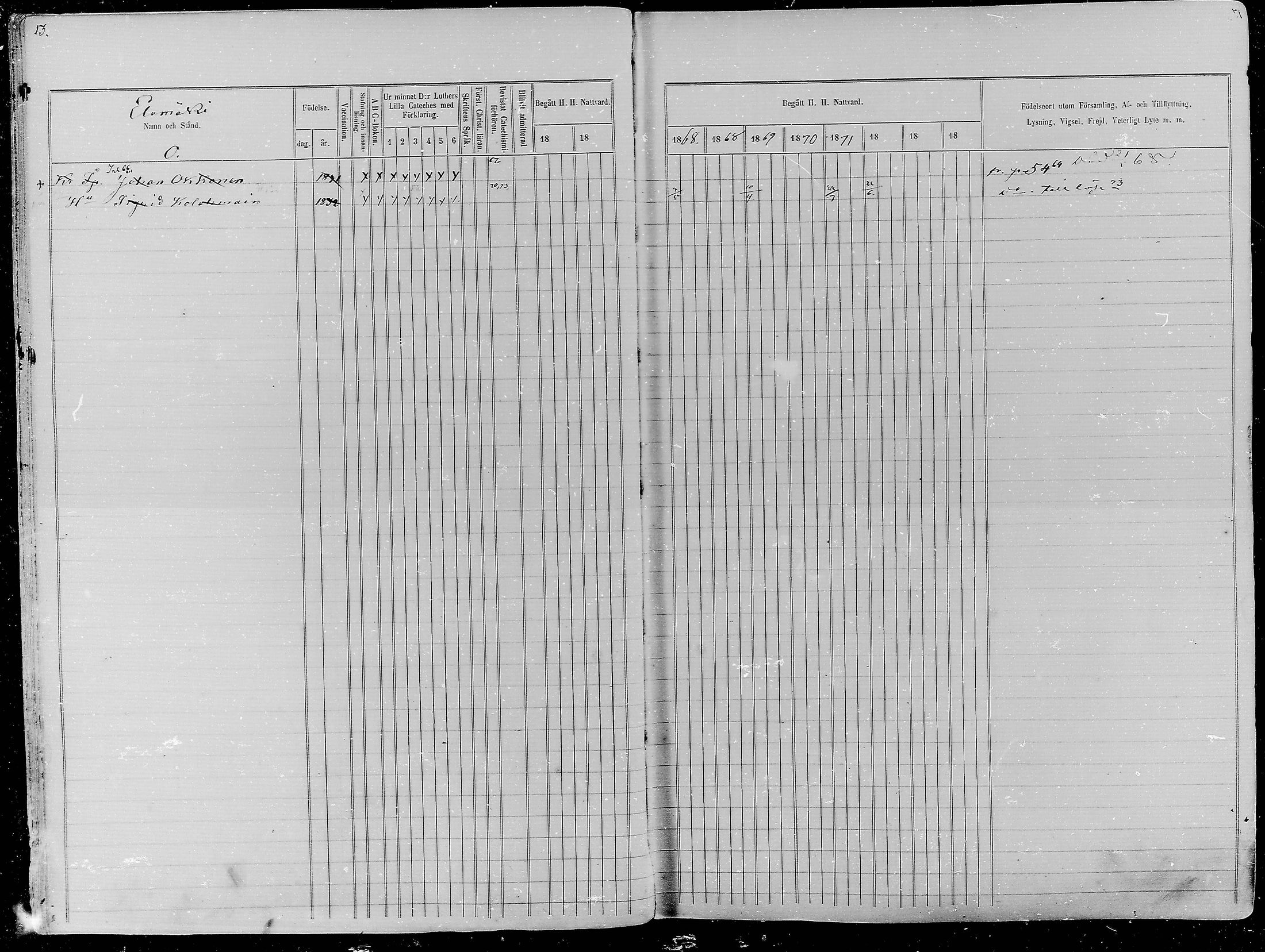 [ ../kirjat/Kirkonkirjat/nurmes/rippikirja_1865-1874_mko43-84/kuvat/13.jpg ]