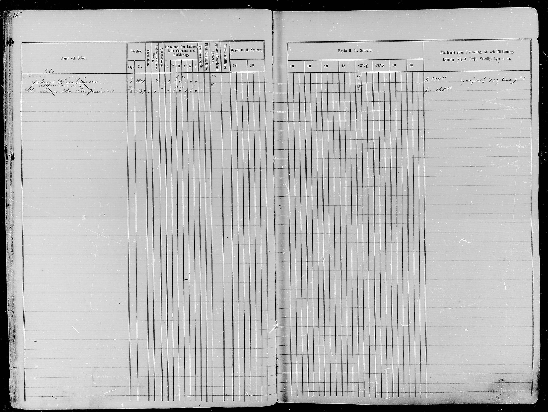 [ ../kirjat/Kirkonkirjat/nurmes/rippikirja_1865-1874_mko43-84/kuvat/15.jpg ]