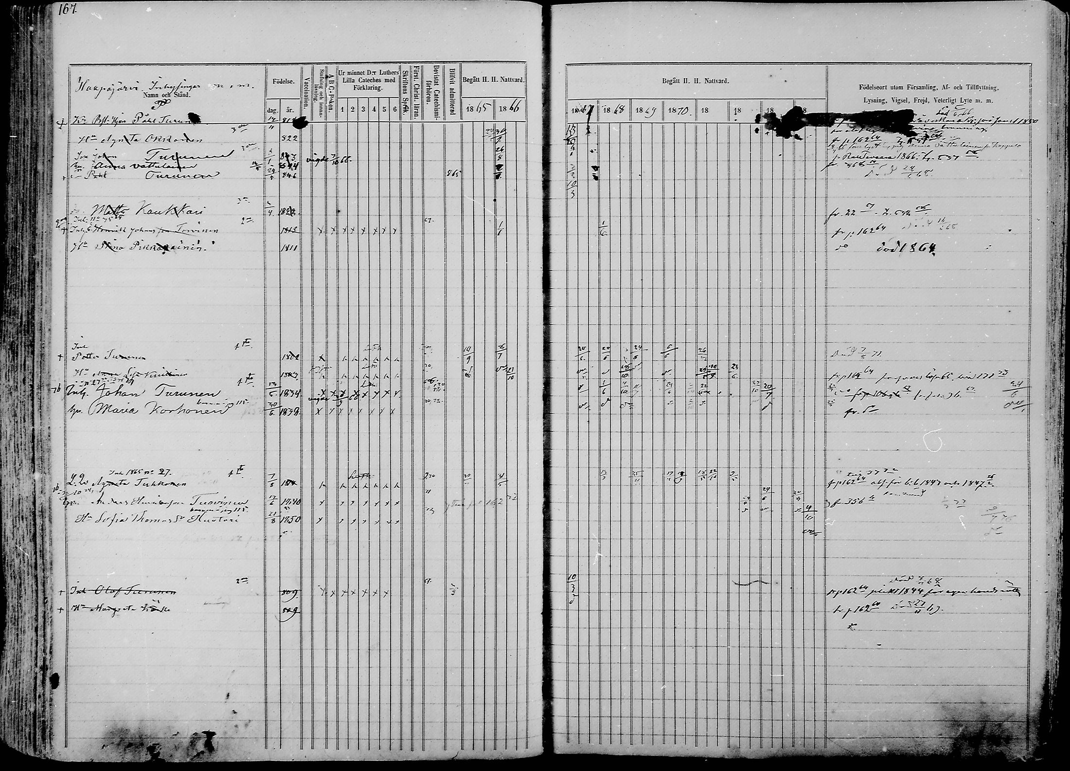 [ ../kirjat/Kirkonkirjat/nurmes/rippikirja_1865-1874_mko43-84/kuvat/166.jpg ]