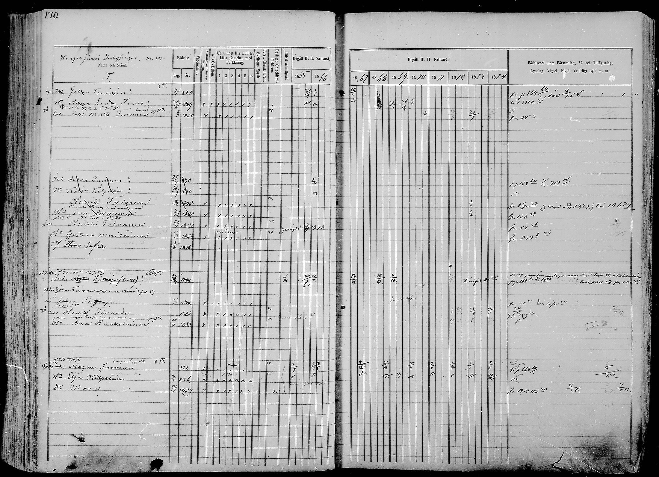 [ ../kirjat/Kirkonkirjat/nurmes/rippikirja_1865-1874_mko43-84/kuvat/169.jpg ]