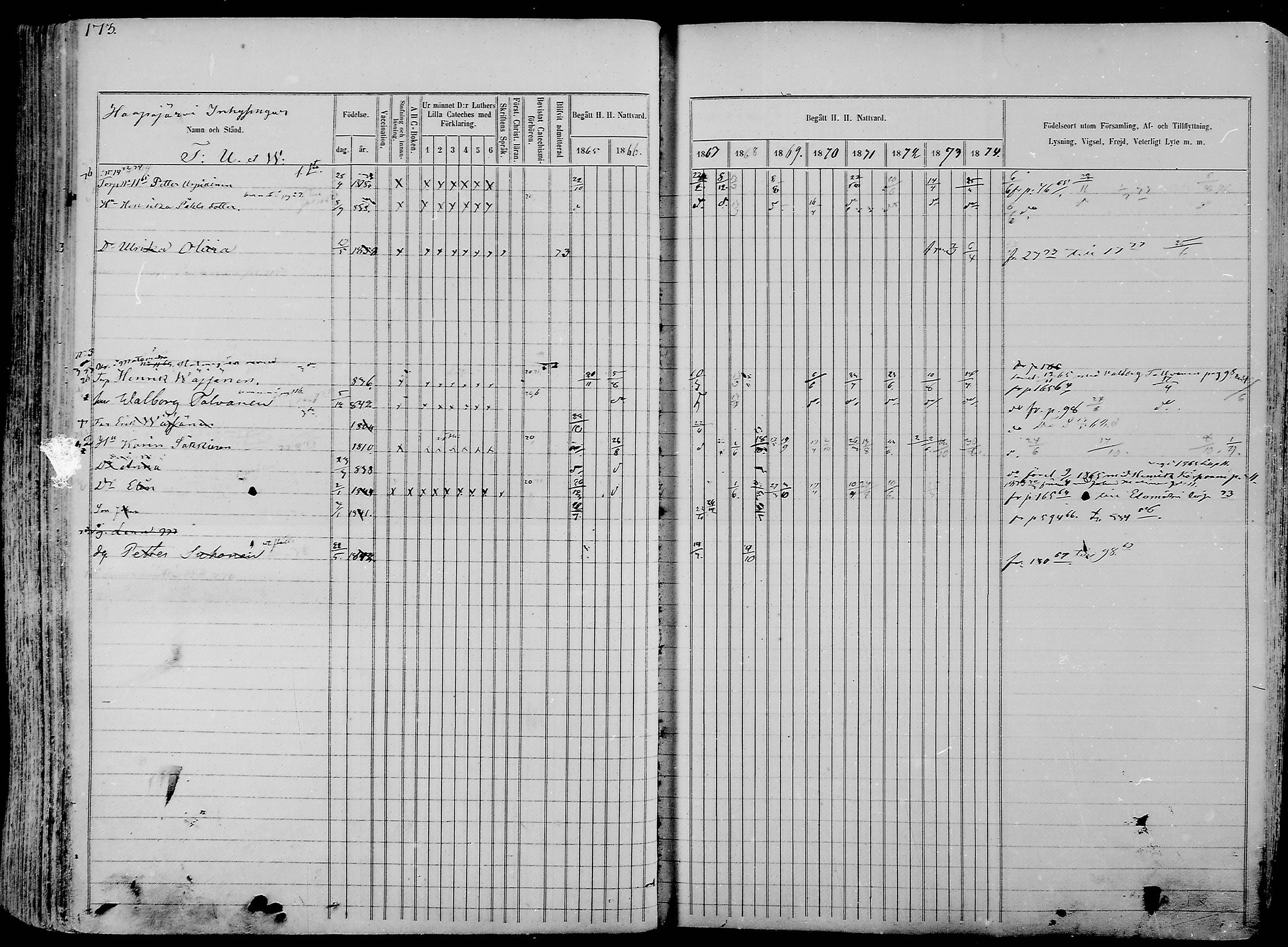 [ ../kirjat/Kirkonkirjat/nurmes/rippikirja_1865-1874_mko43-84/kuvat/172.jpg ]