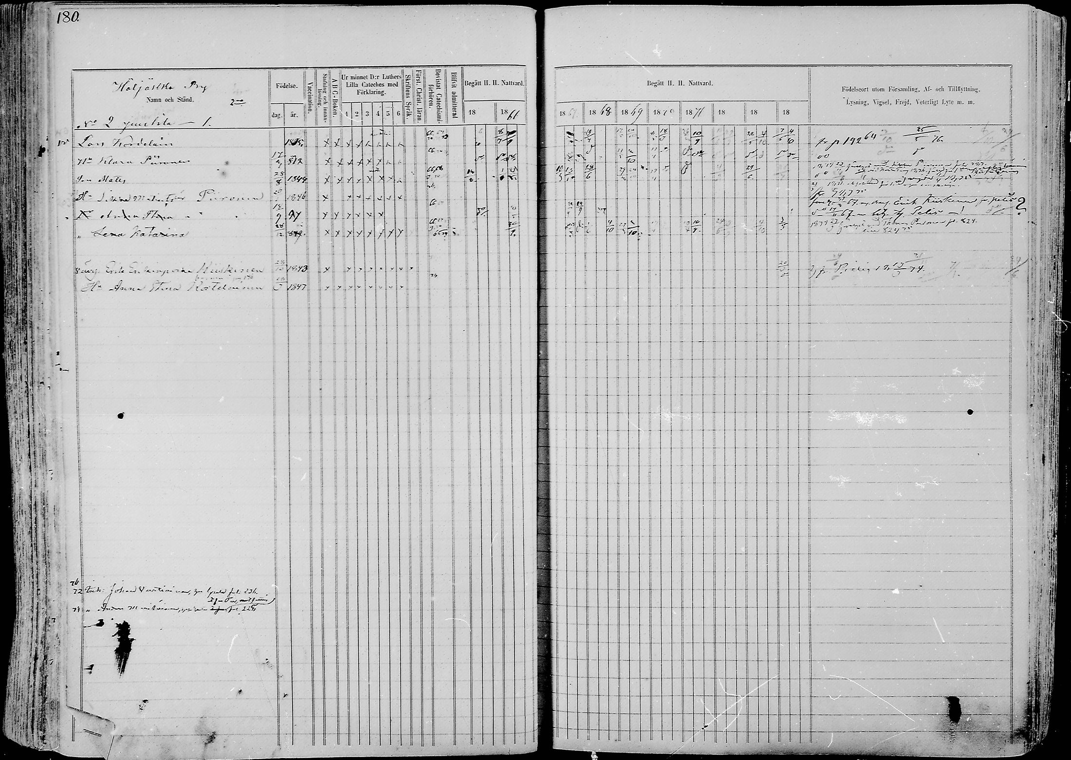 [ ../kirjat/Kirkonkirjat/nurmes/rippikirja_1865-1874_mko43-84/kuvat/179.jpg ]