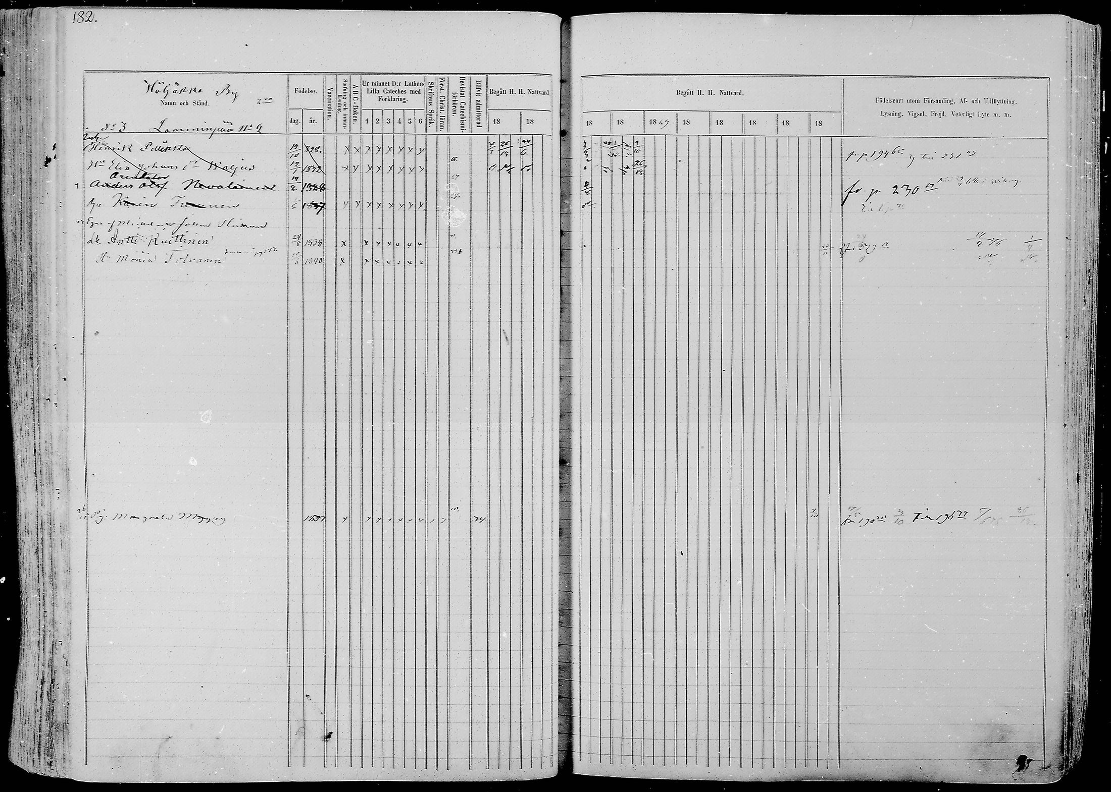 [ ../kirjat/Kirkonkirjat/nurmes/rippikirja_1865-1874_mko43-84/kuvat/181.jpg ]