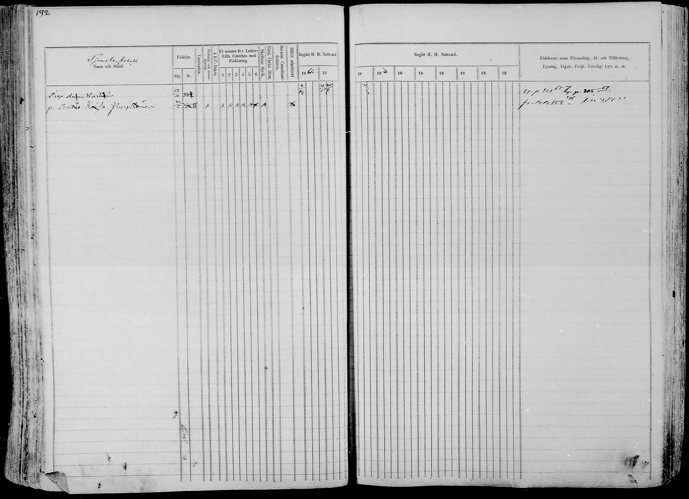 [ ../kirjat/Kirkonkirjat/nurmes/rippikirja_1865-1874_mko43-84/kuvat/191.jpg ]