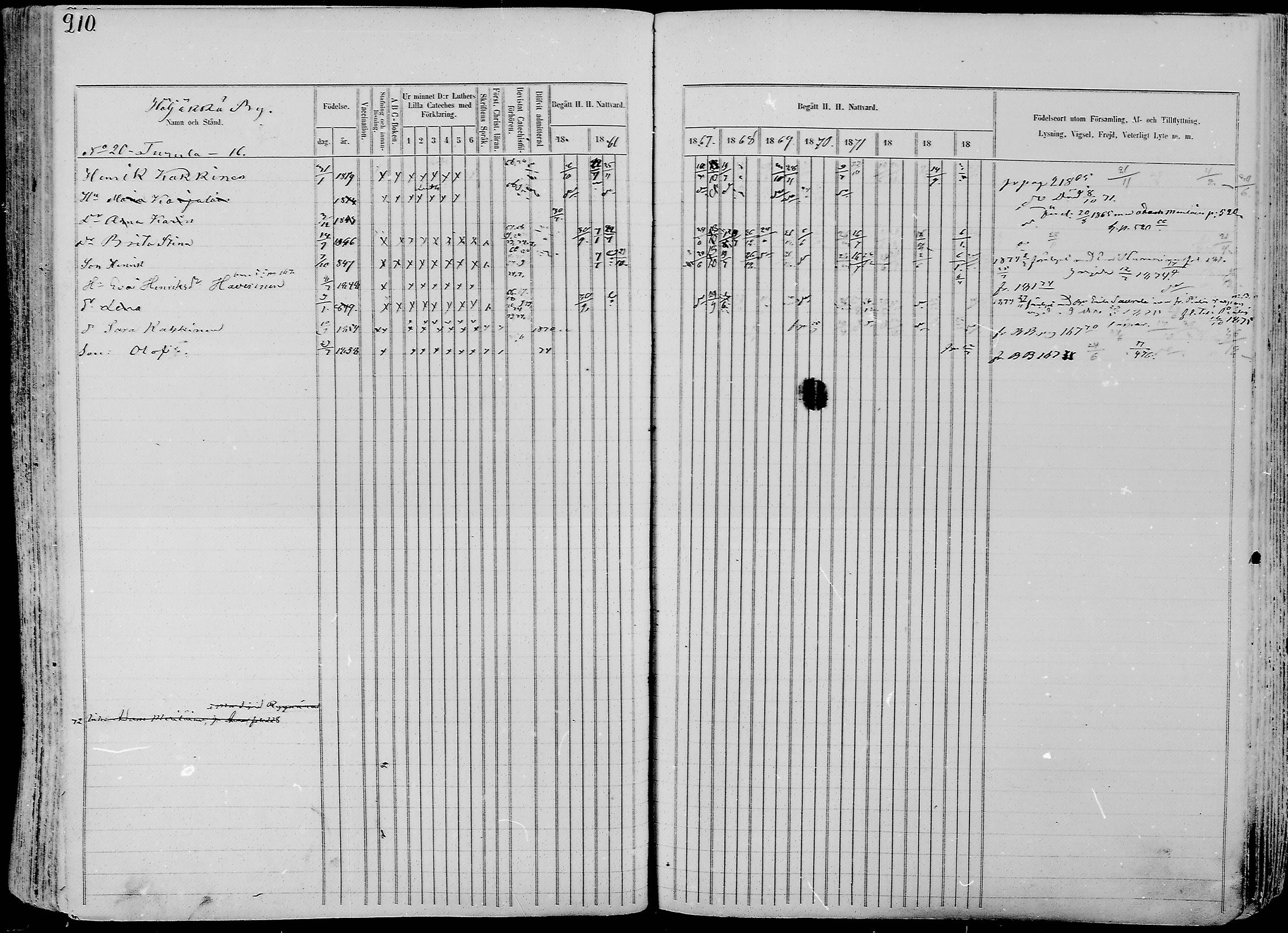 [ ../kirjat/Kirkonkirjat/nurmes/rippikirja_1865-1874_mko43-84/kuvat/209.jpg ]