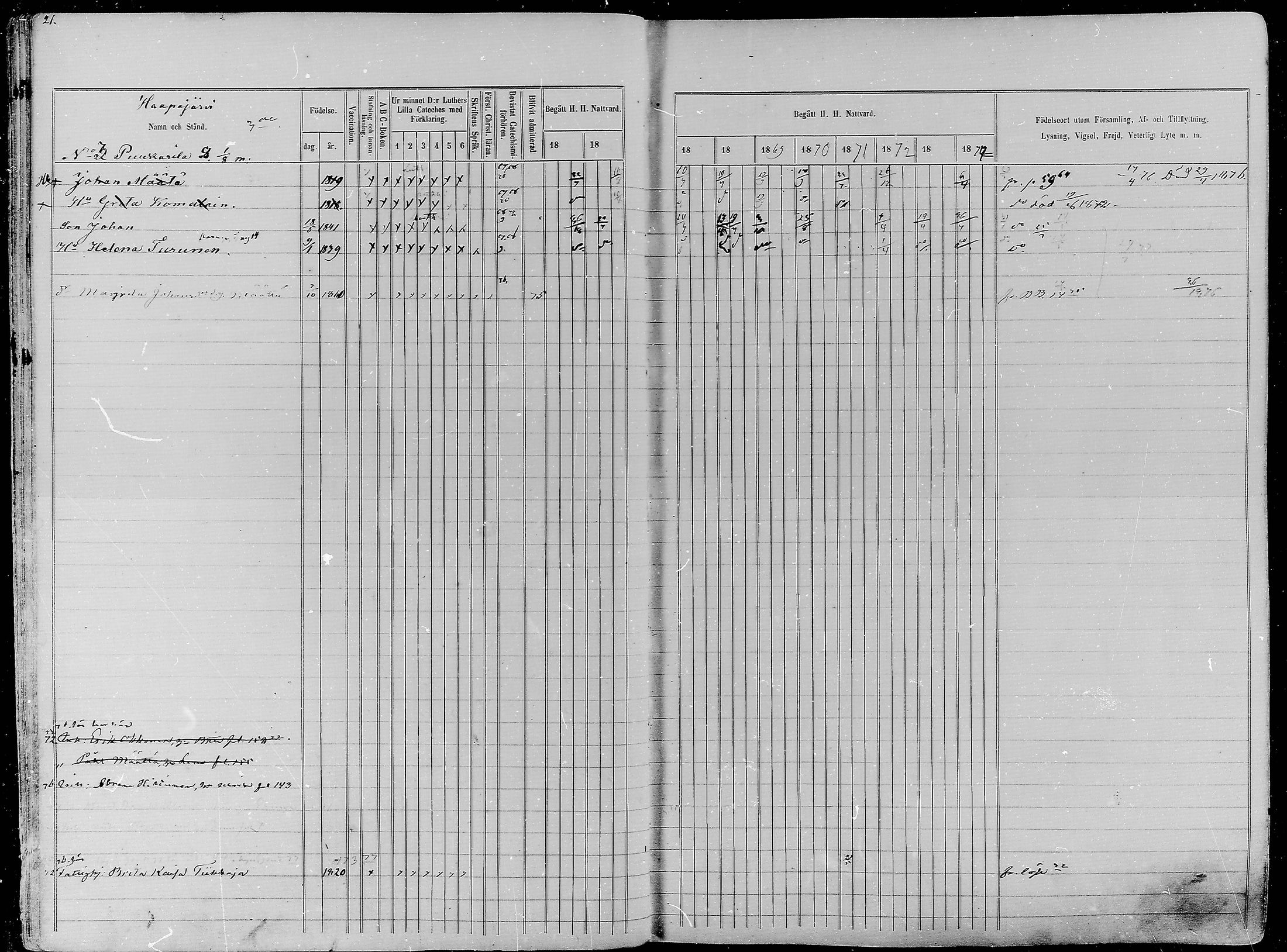 [ ../kirjat/Kirkonkirjat/nurmes/rippikirja_1865-1874_mko43-84/kuvat/21.jpg ]