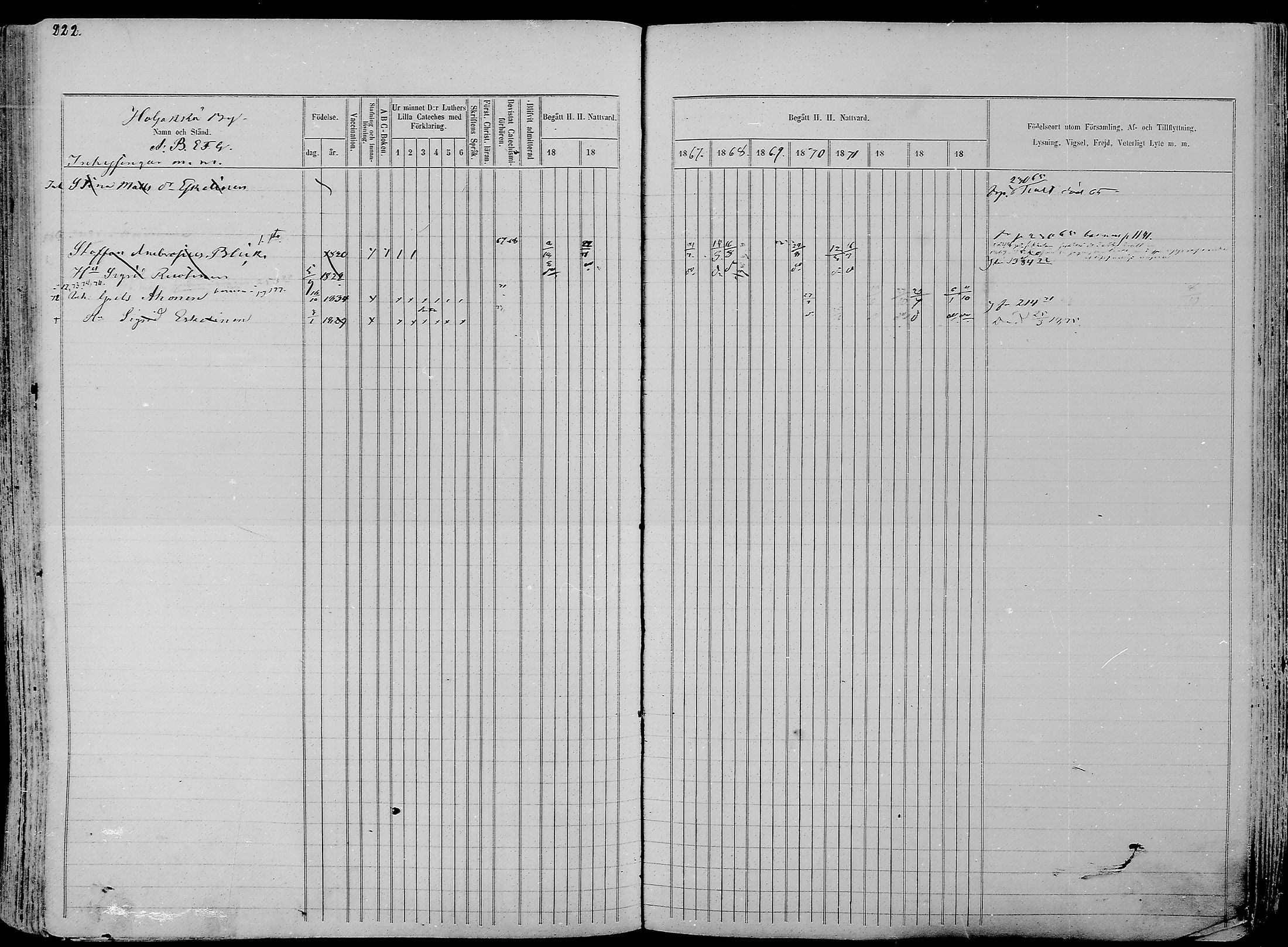 [ ../kirjat/Kirkonkirjat/nurmes/rippikirja_1865-1874_mko43-84/kuvat/221.jpg ]