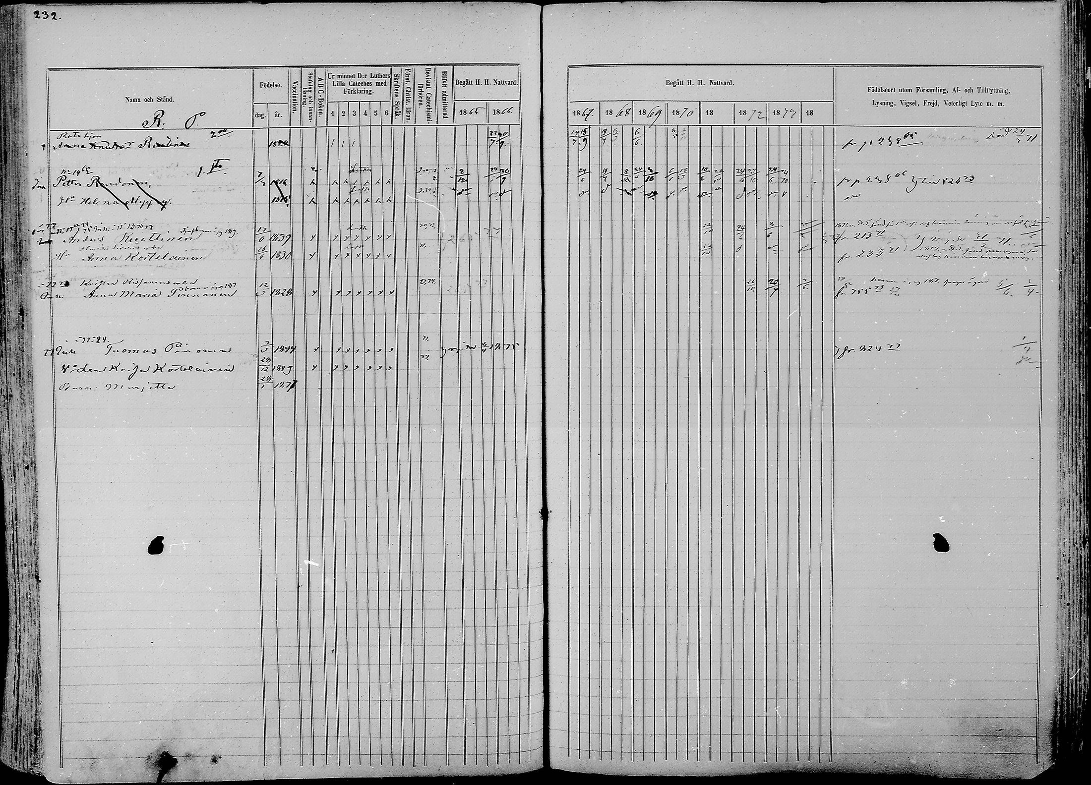 [ ../kirjat/Kirkonkirjat/nurmes/rippikirja_1865-1874_mko43-84/kuvat/231.jpg ]