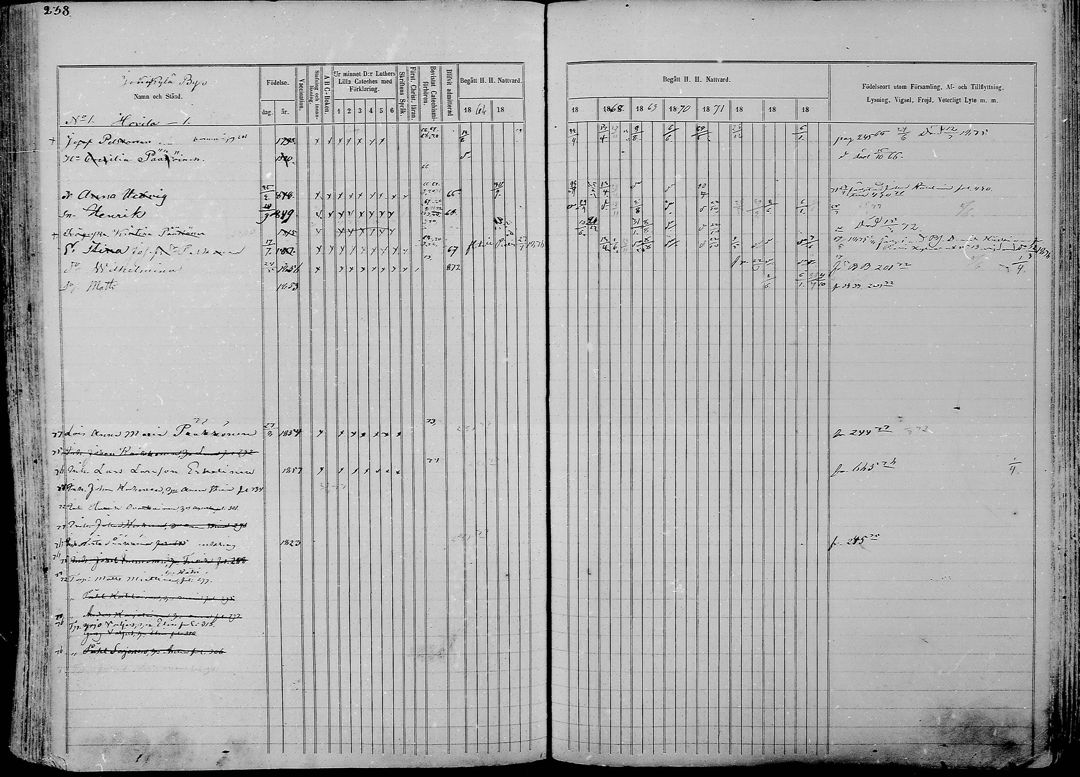 [ ../kirjat/Kirkonkirjat/nurmes/rippikirja_1865-1874_mko43-84/kuvat/237.jpg ]