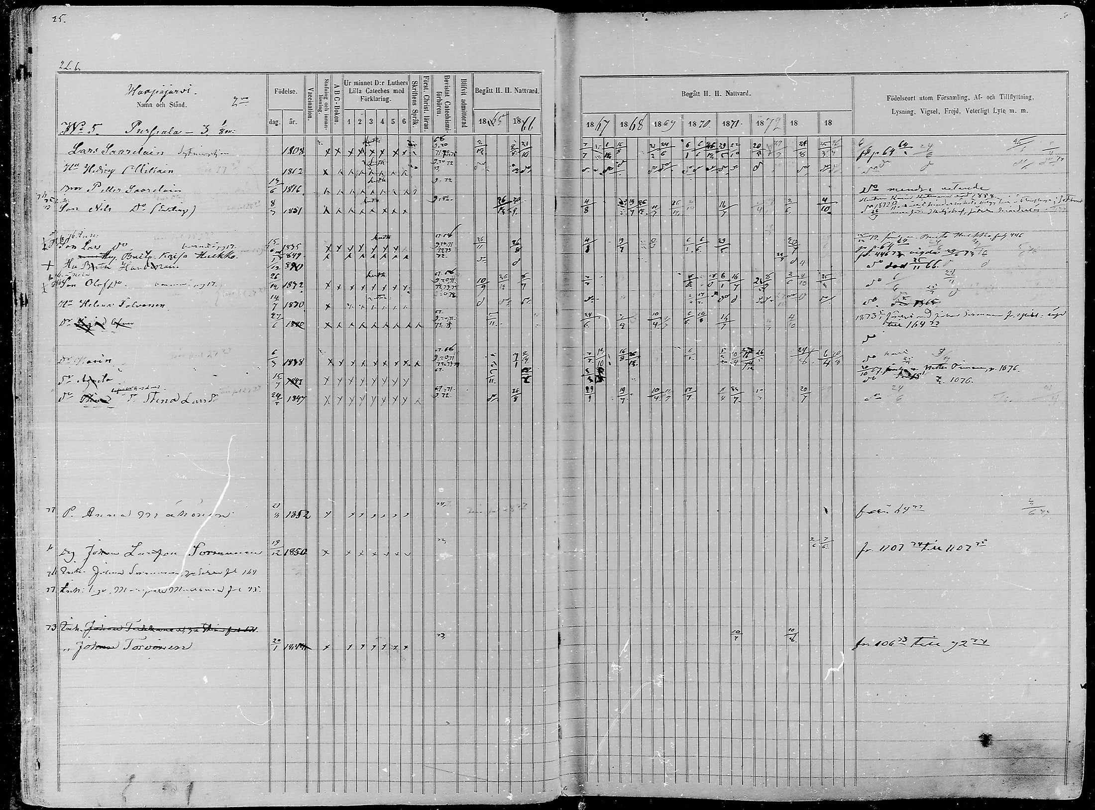 [ ../kirjat/Kirkonkirjat/nurmes/rippikirja_1865-1874_mko43-84/kuvat/25.jpg ]