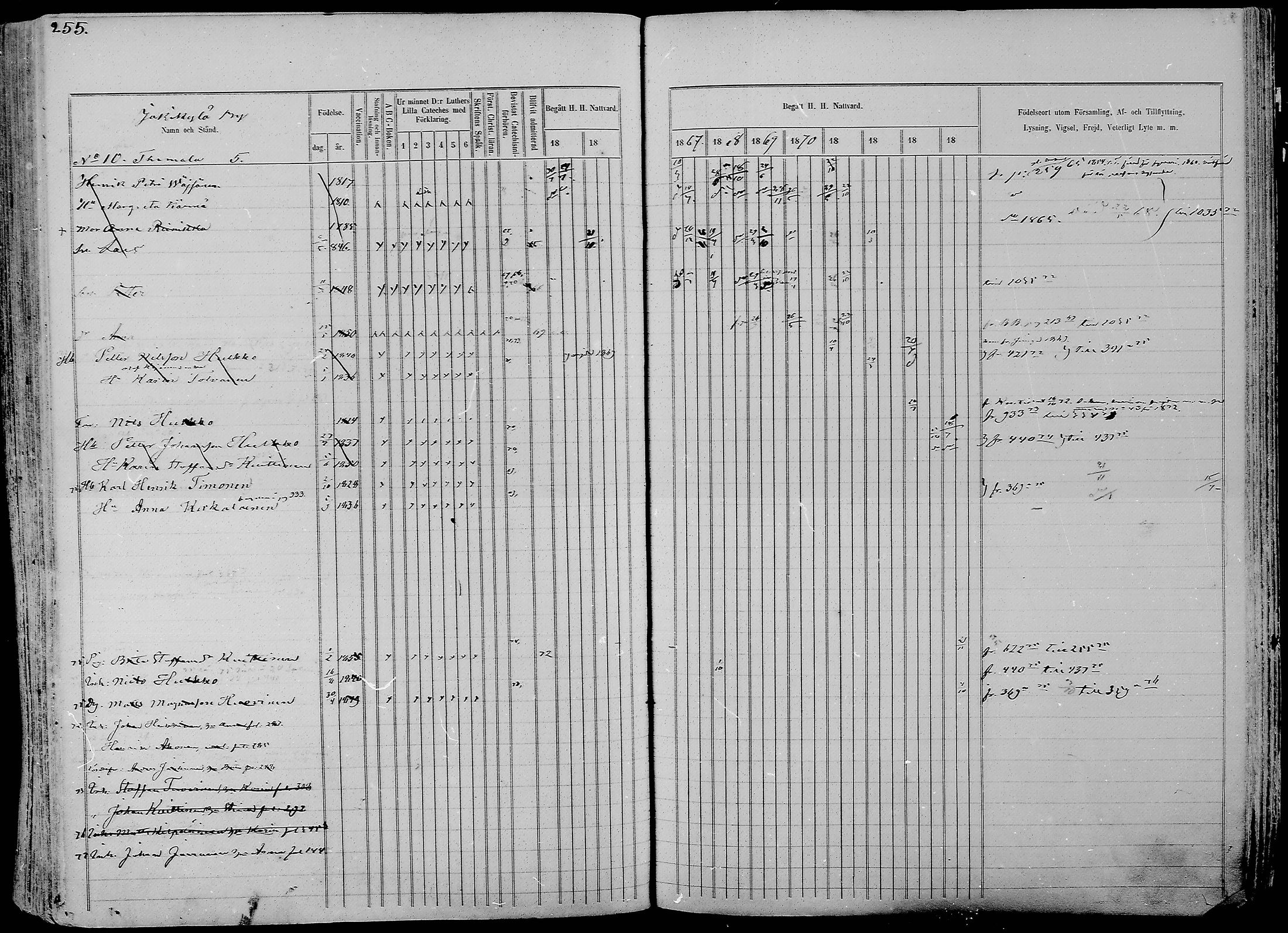[ ../kirjat/Kirkonkirjat/nurmes/rippikirja_1865-1874_mko43-84/kuvat/254.jpg ]