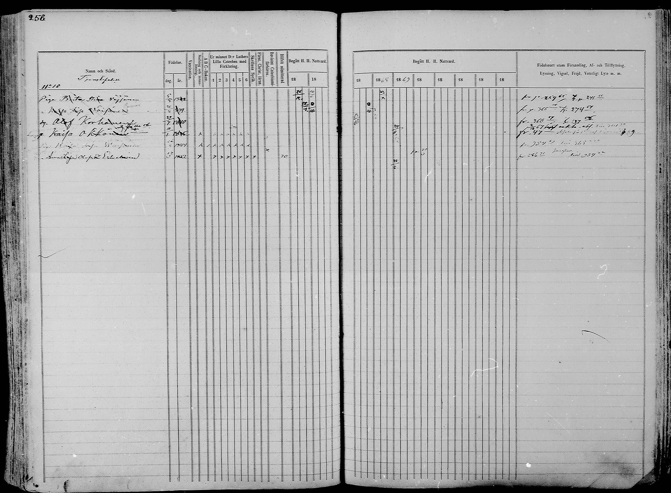 [ ../kirjat/Kirkonkirjat/nurmes/rippikirja_1865-1874_mko43-84/kuvat/255.jpg ]
