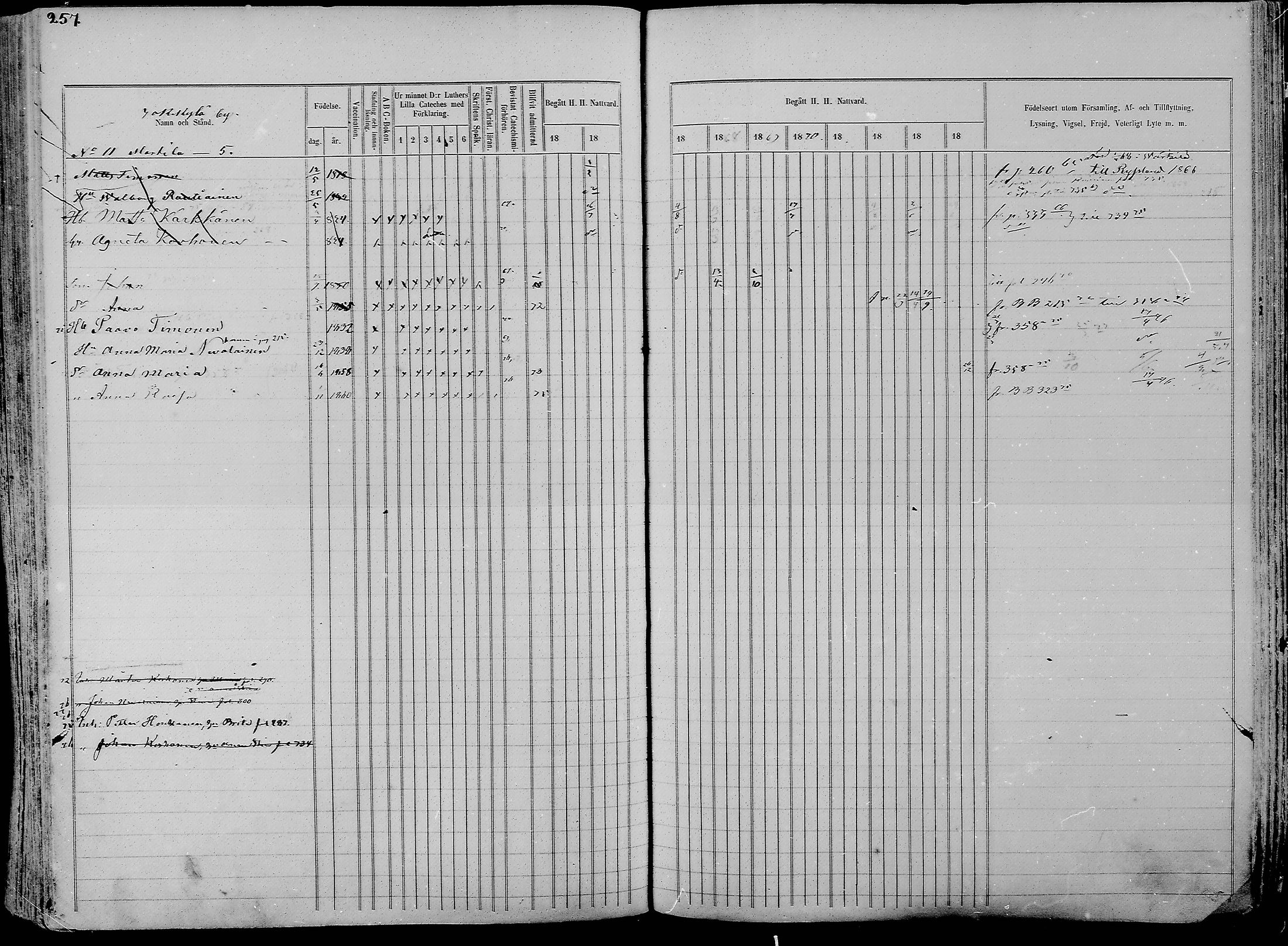 [ ../kirjat/Kirkonkirjat/nurmes/rippikirja_1865-1874_mko43-84/kuvat/256.jpg ]