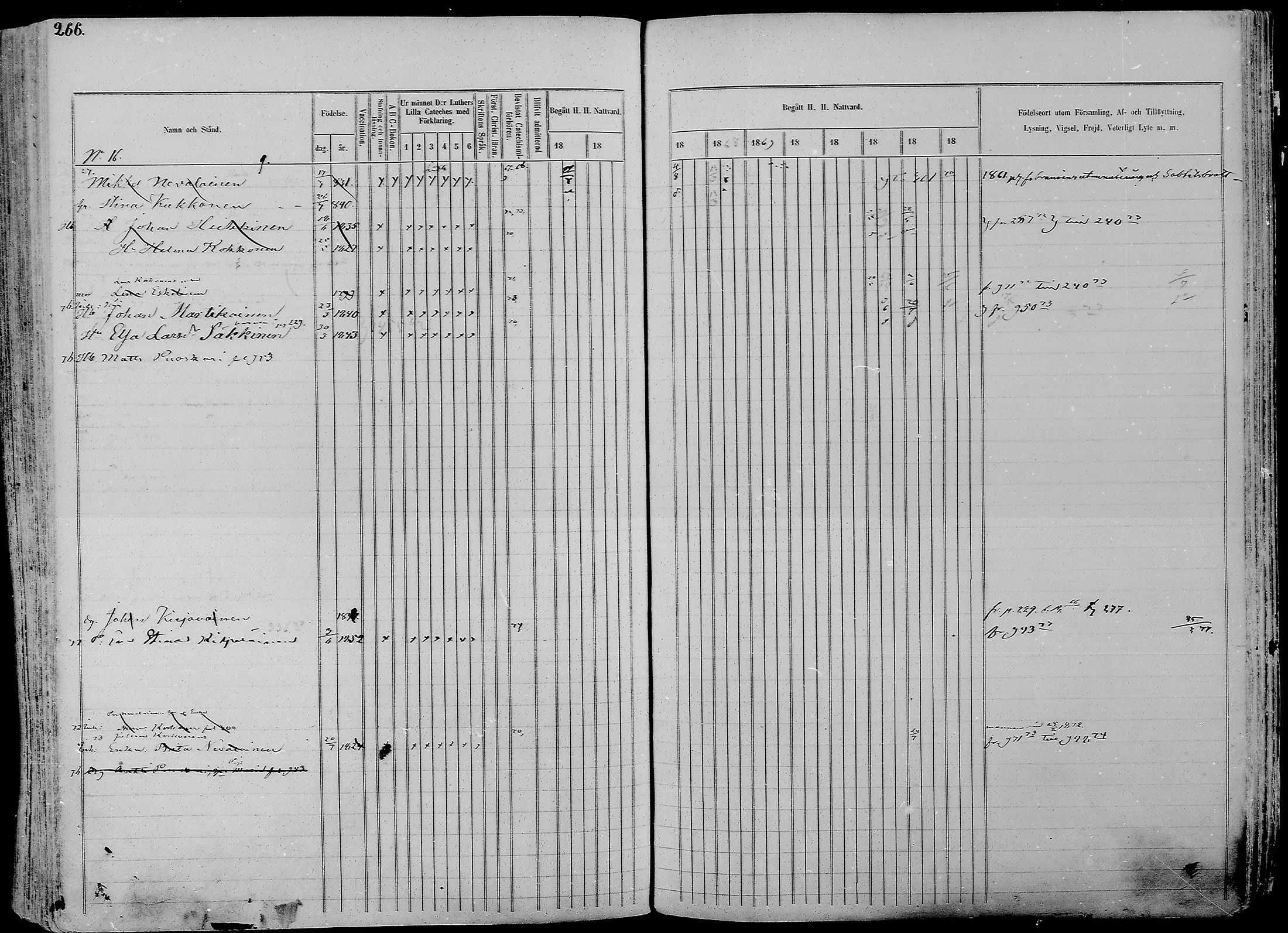 [ ../kirjat/Kirkonkirjat/nurmes/rippikirja_1865-1874_mko43-84/kuvat/265.jpg ]