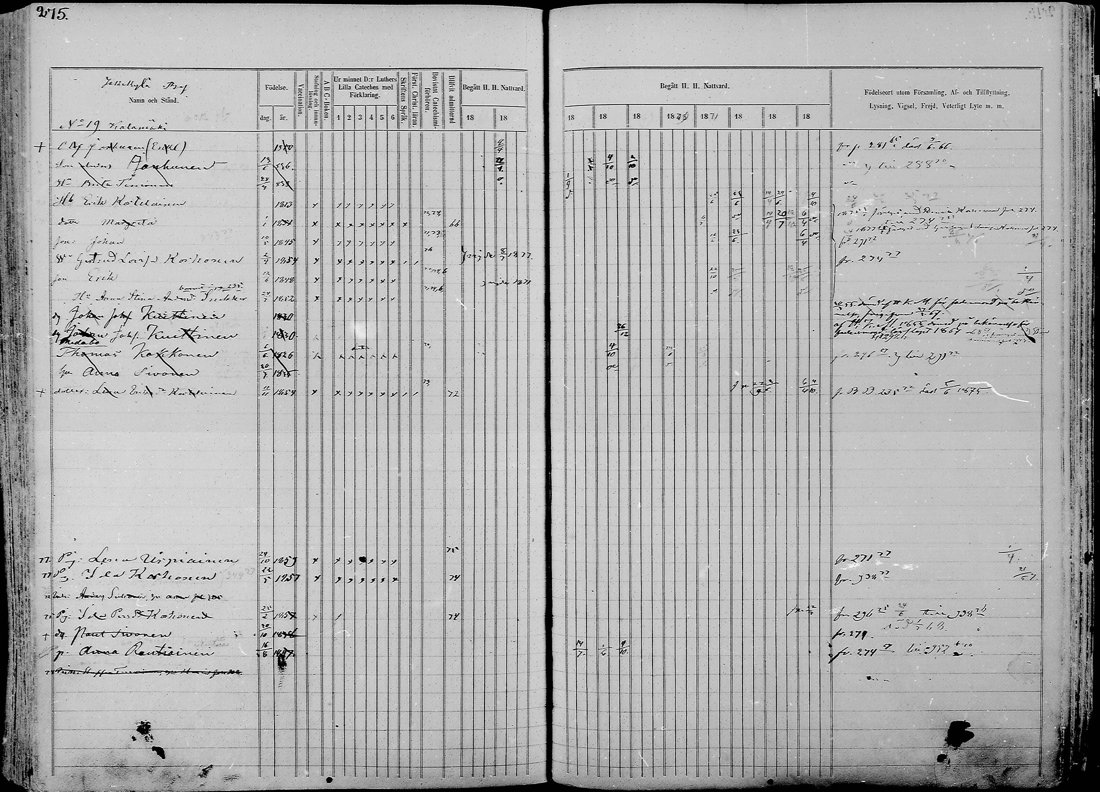 [ ../kirjat/Kirkonkirjat/nurmes/rippikirja_1865-1874_mko43-84/kuvat/274.jpg ]
