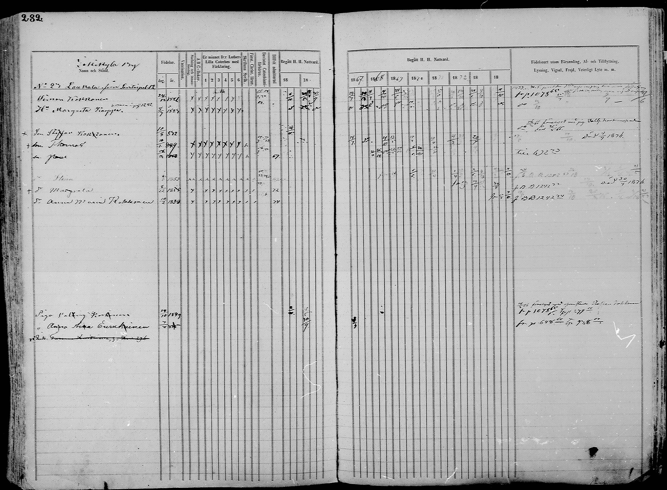 [ ../kirjat/Kirkonkirjat/nurmes/rippikirja_1865-1874_mko43-84/kuvat/281.jpg ]