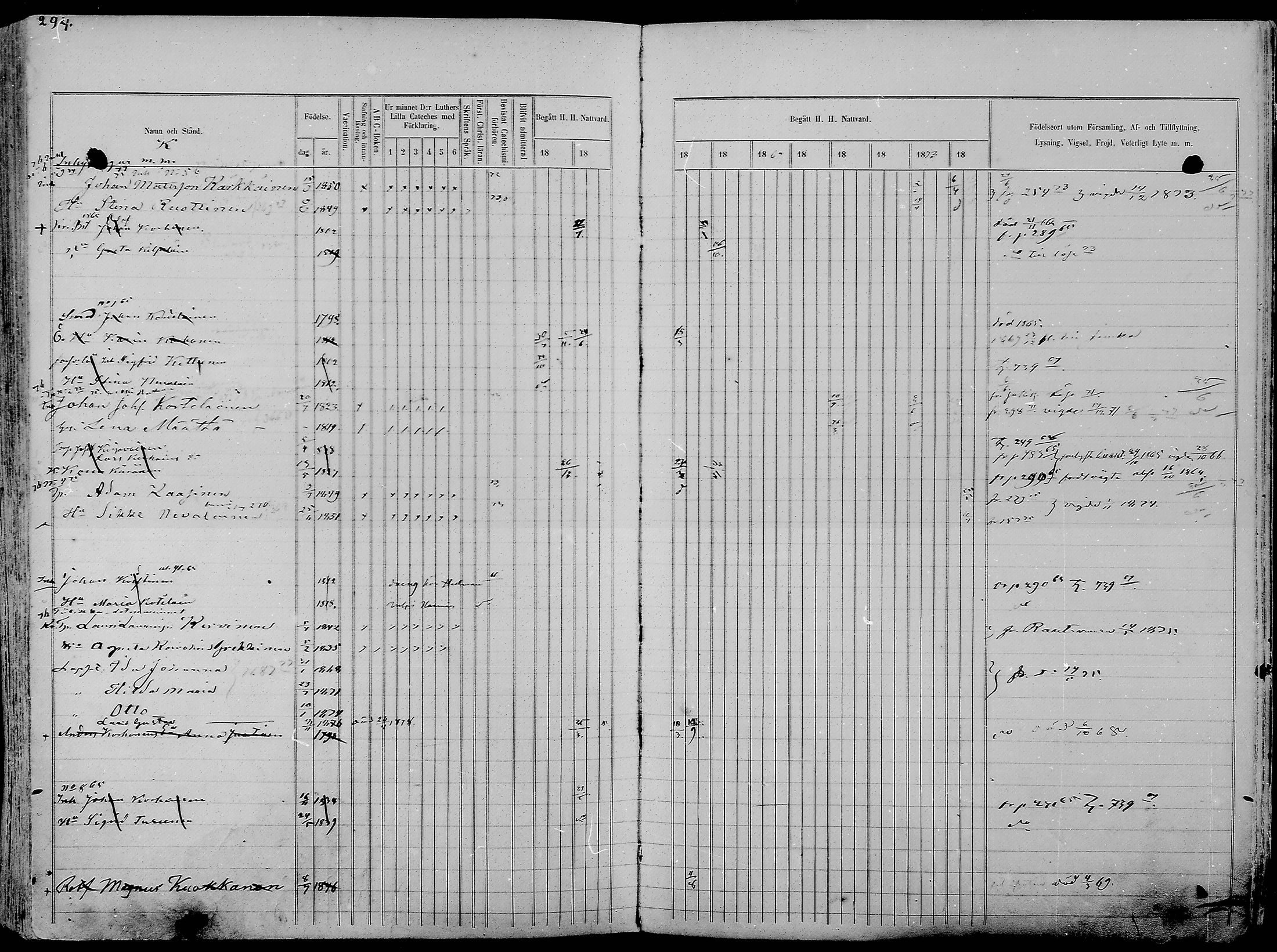 [ ../kirjat/Kirkonkirjat/nurmes/rippikirja_1865-1874_mko43-84/kuvat/293.jpg ]