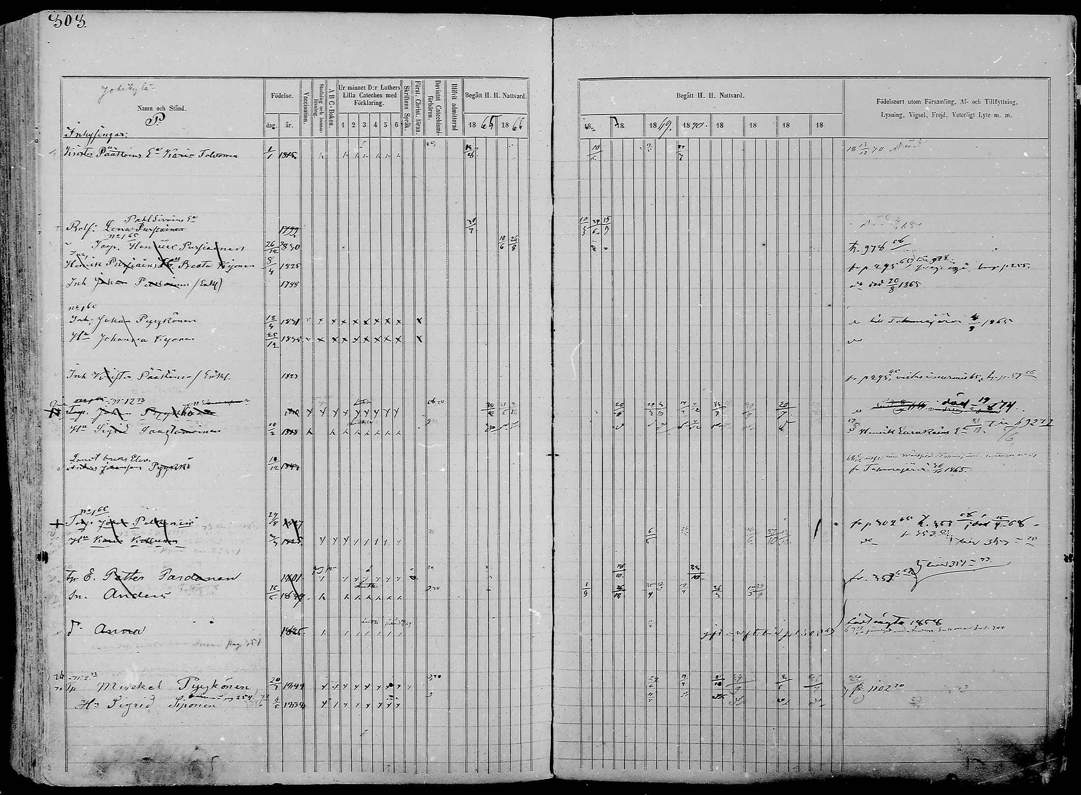 [ ../kirjat/Kirkonkirjat/nurmes/rippikirja_1865-1874_mko43-84/kuvat/302.jpg ]
