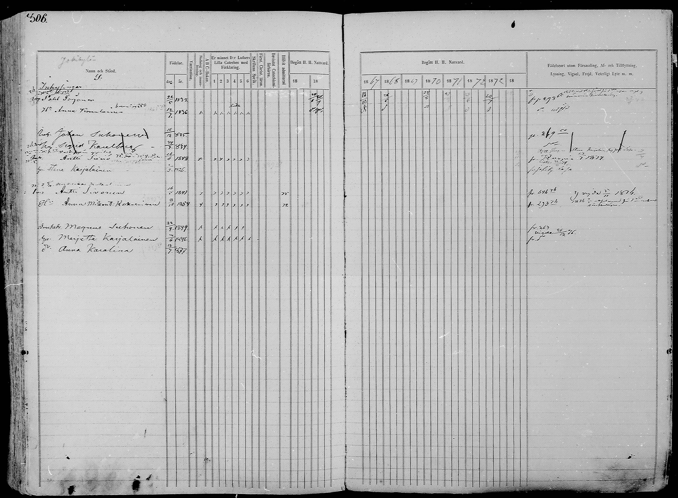 [ ../kirjat/Kirkonkirjat/nurmes/rippikirja_1865-1874_mko43-84/kuvat/305.jpg ]
