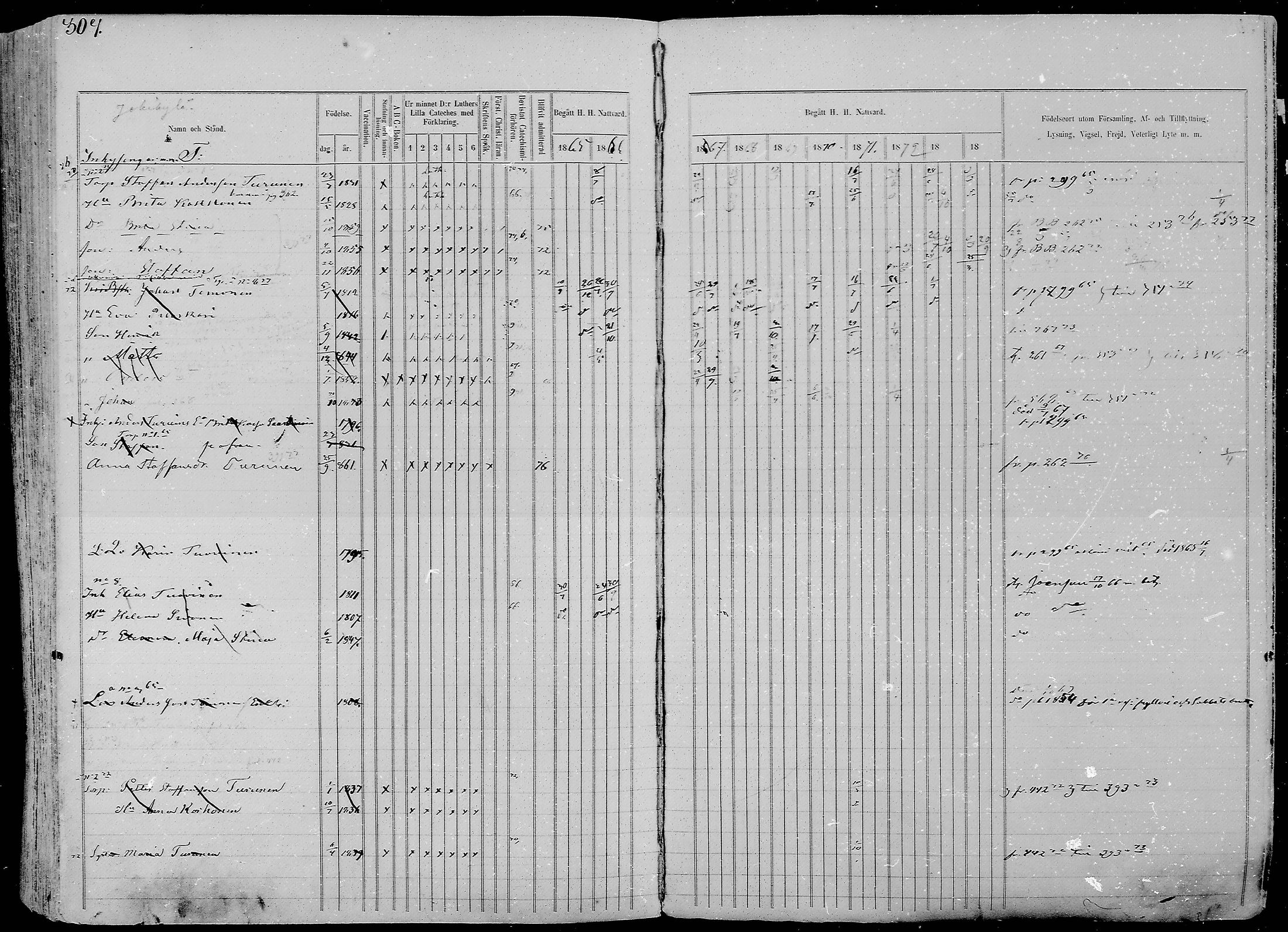 [ ../kirjat/Kirkonkirjat/nurmes/rippikirja_1865-1874_mko43-84/kuvat/306.jpg ]