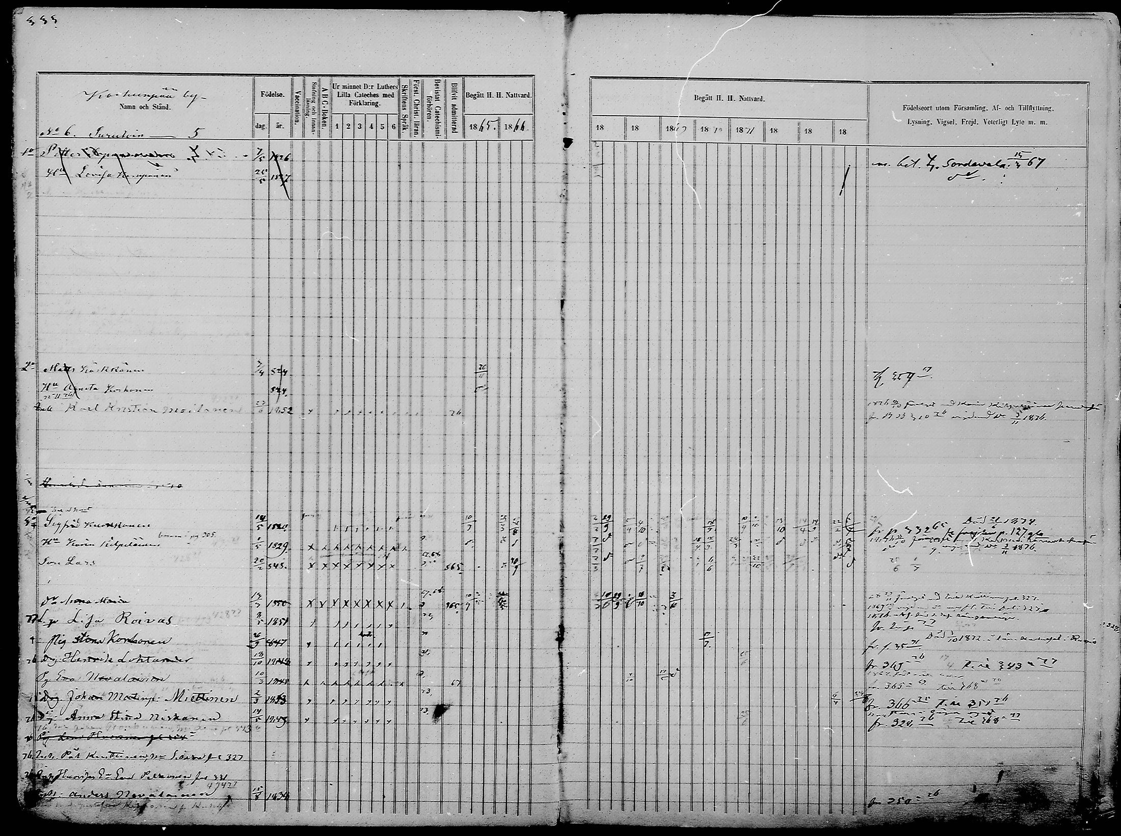 [ ../kirjat/Kirkonkirjat/nurmes/rippikirja_1865-1874_mko43-84/kuvat/324.jpg ]
